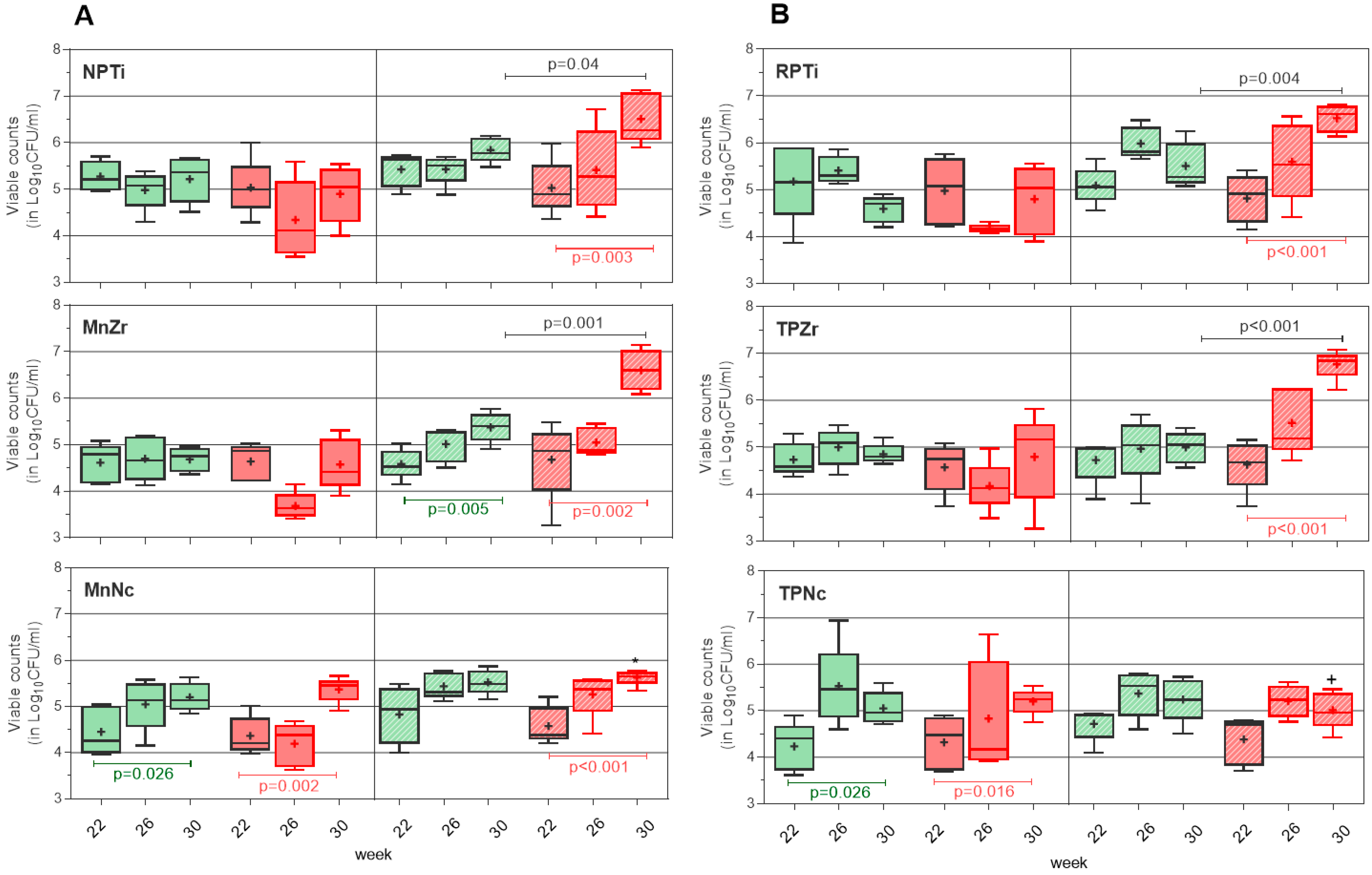 Antibiotics 13 00690 g002