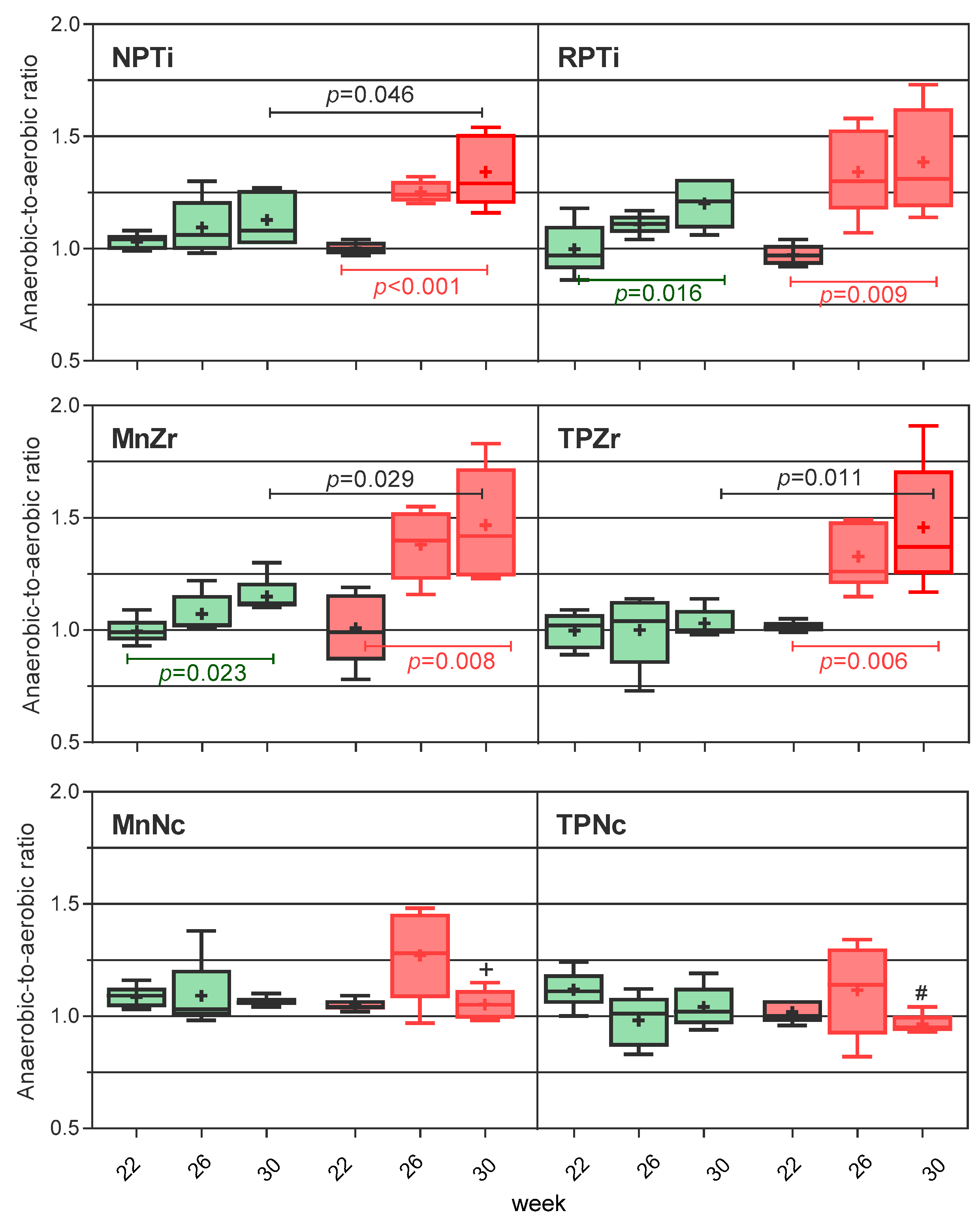 Antibiotics 13 00690 g003