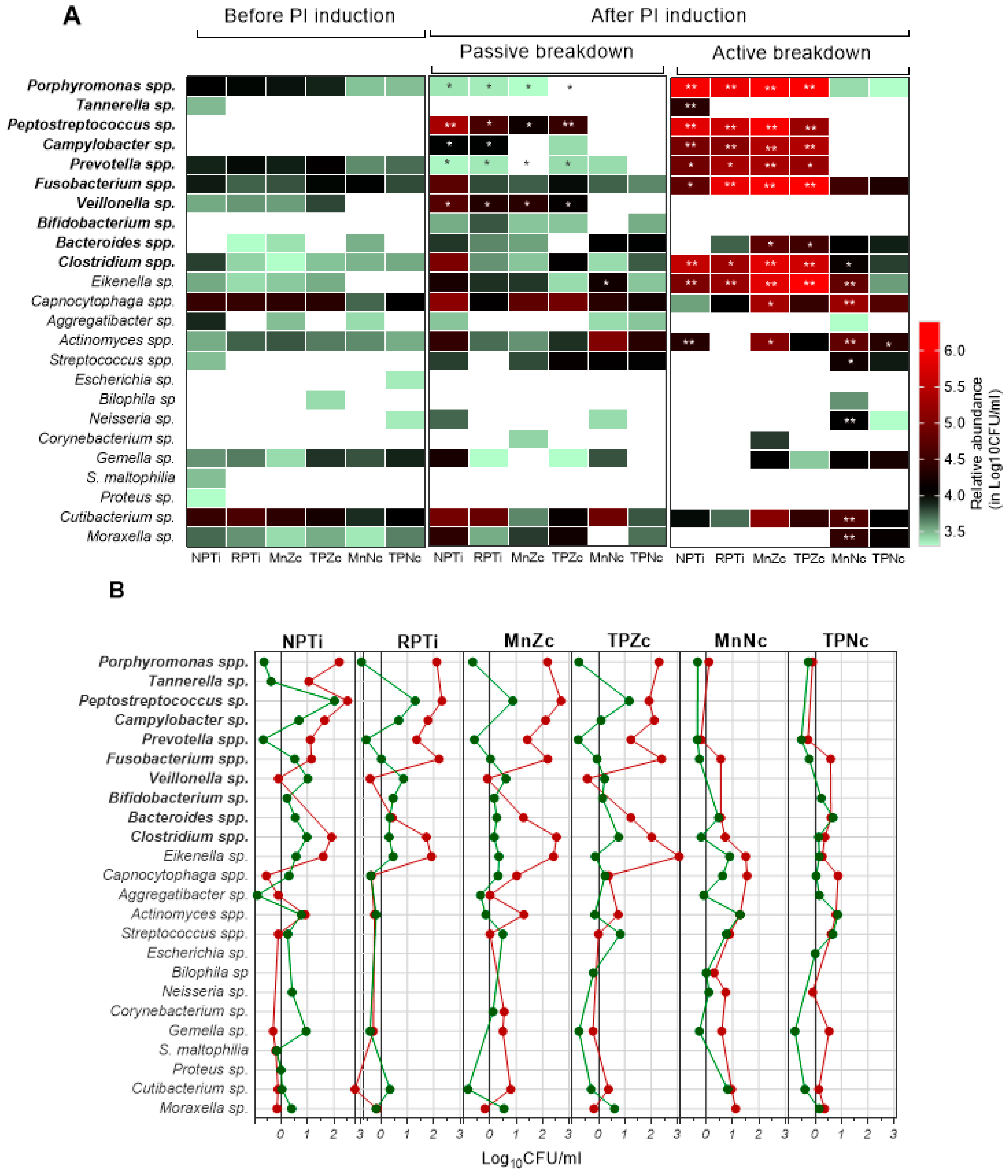 Antibiotics 13 00690 g004