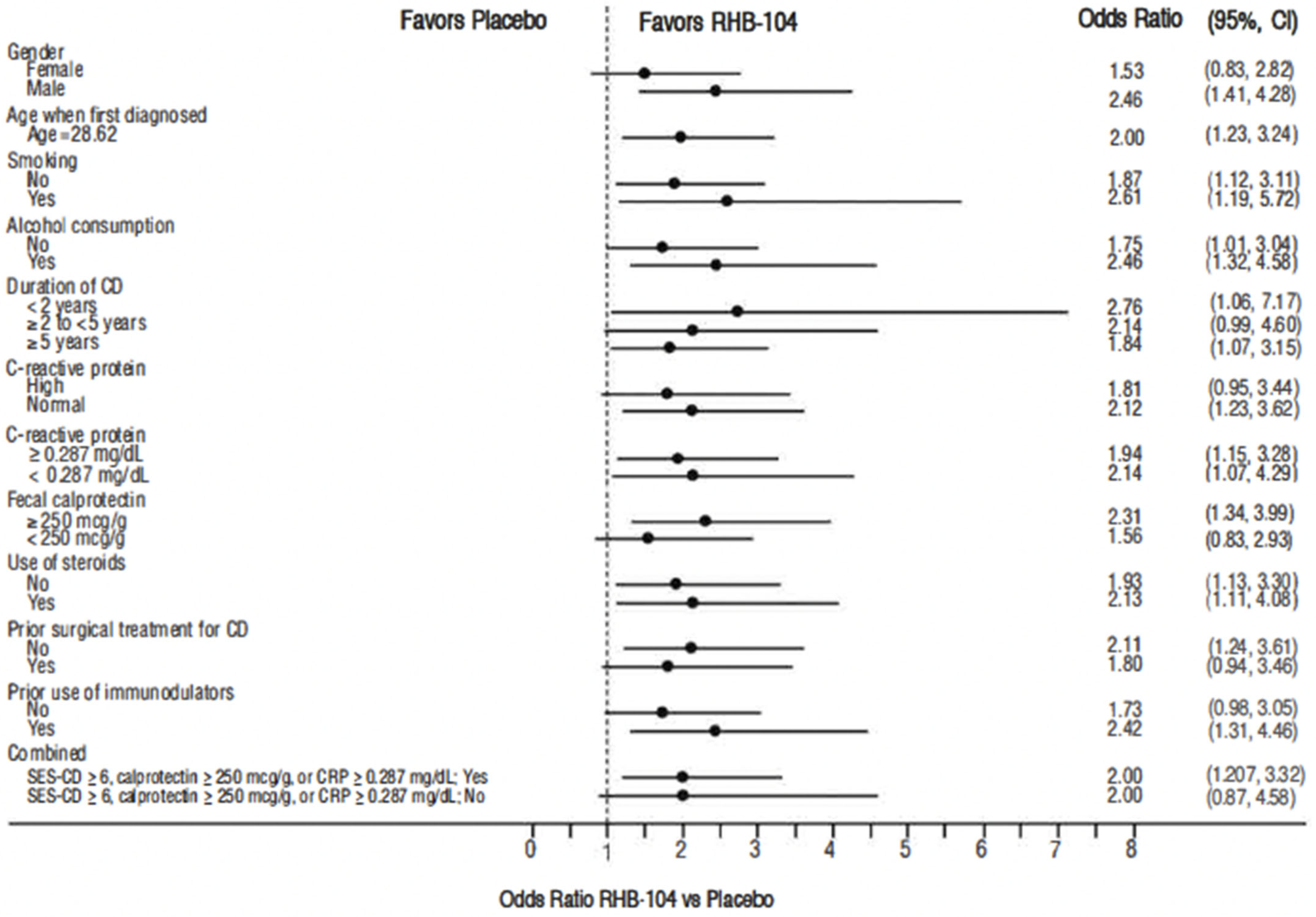 Antibiotics 13 00694 g003