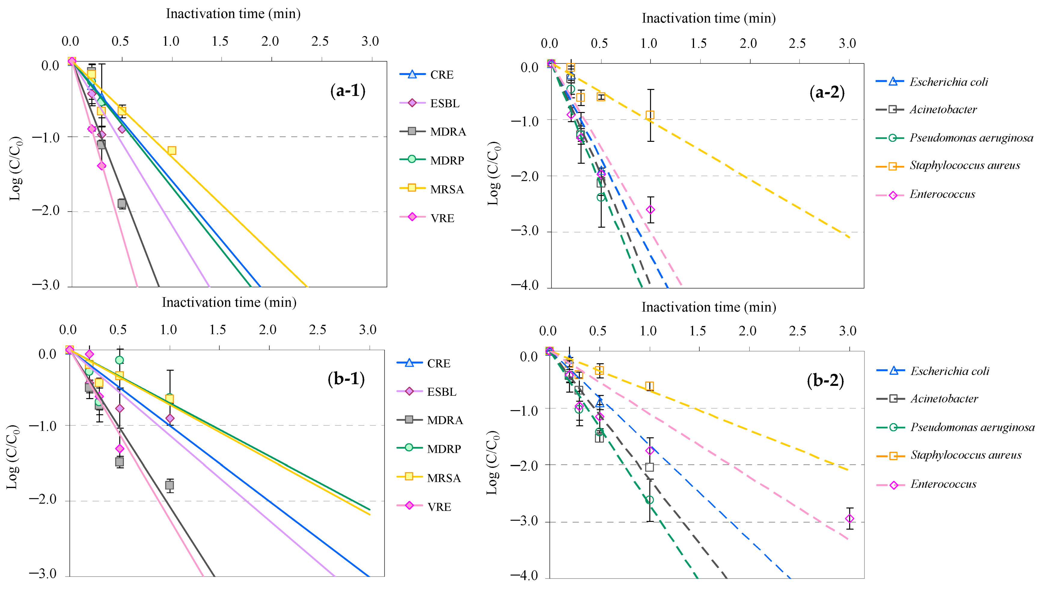 Antibiotics 13 00711 g001