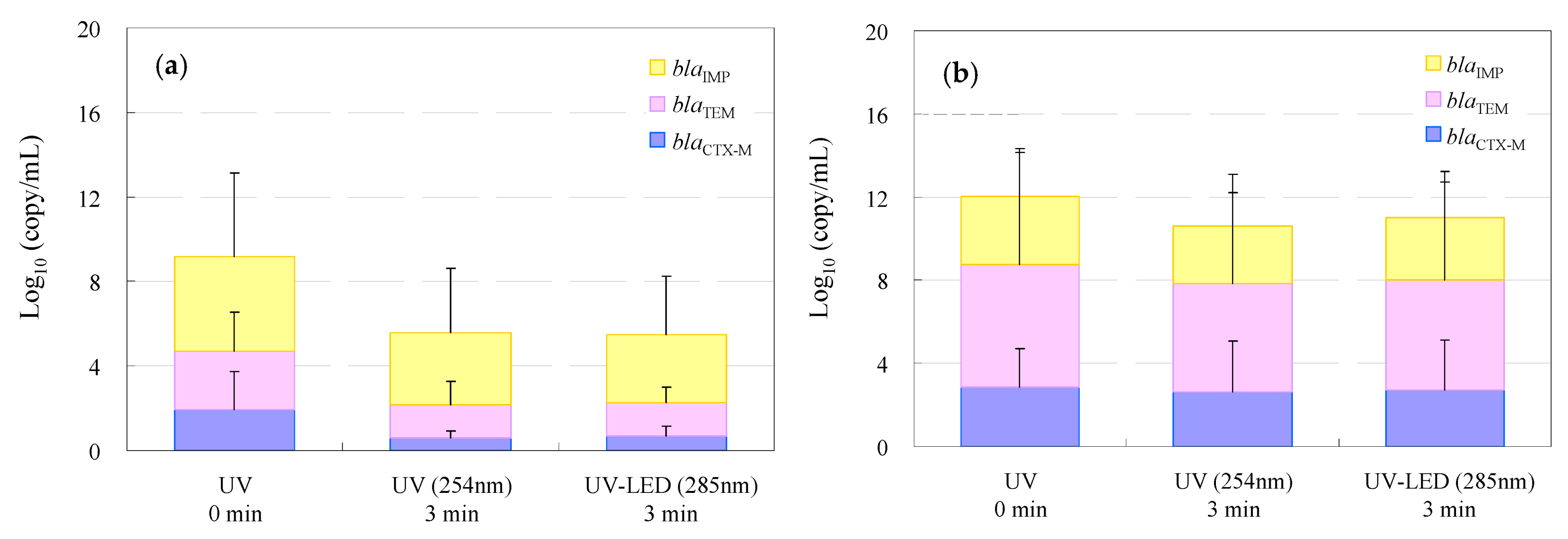 Antibiotics 13 00711 g003