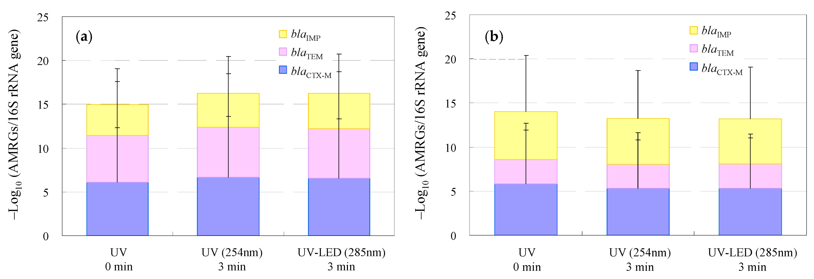 Antibiotics 13 00711 g004