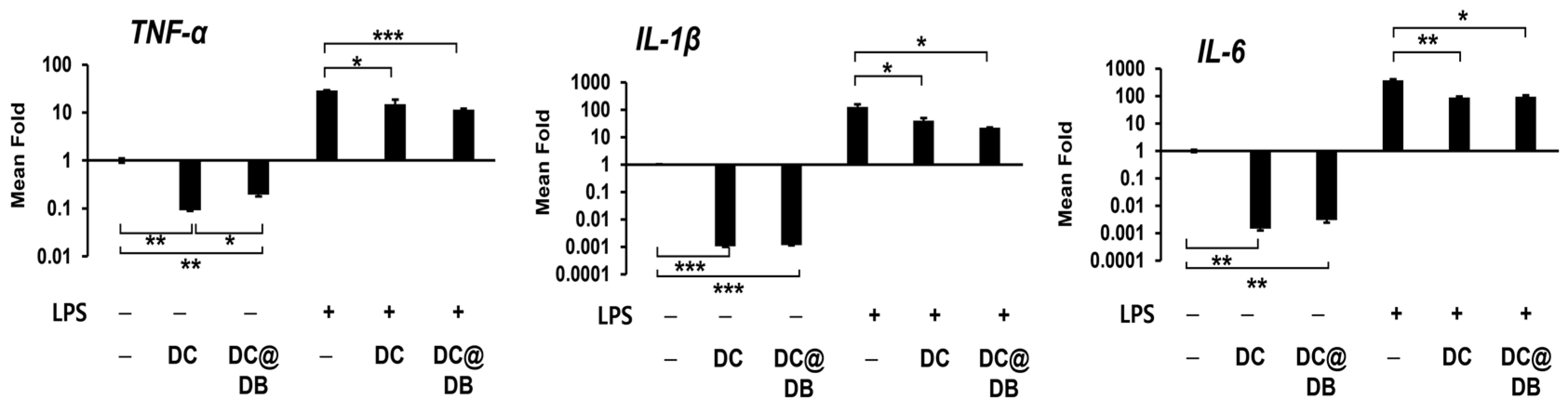 Antibiotics 13 00714 g002