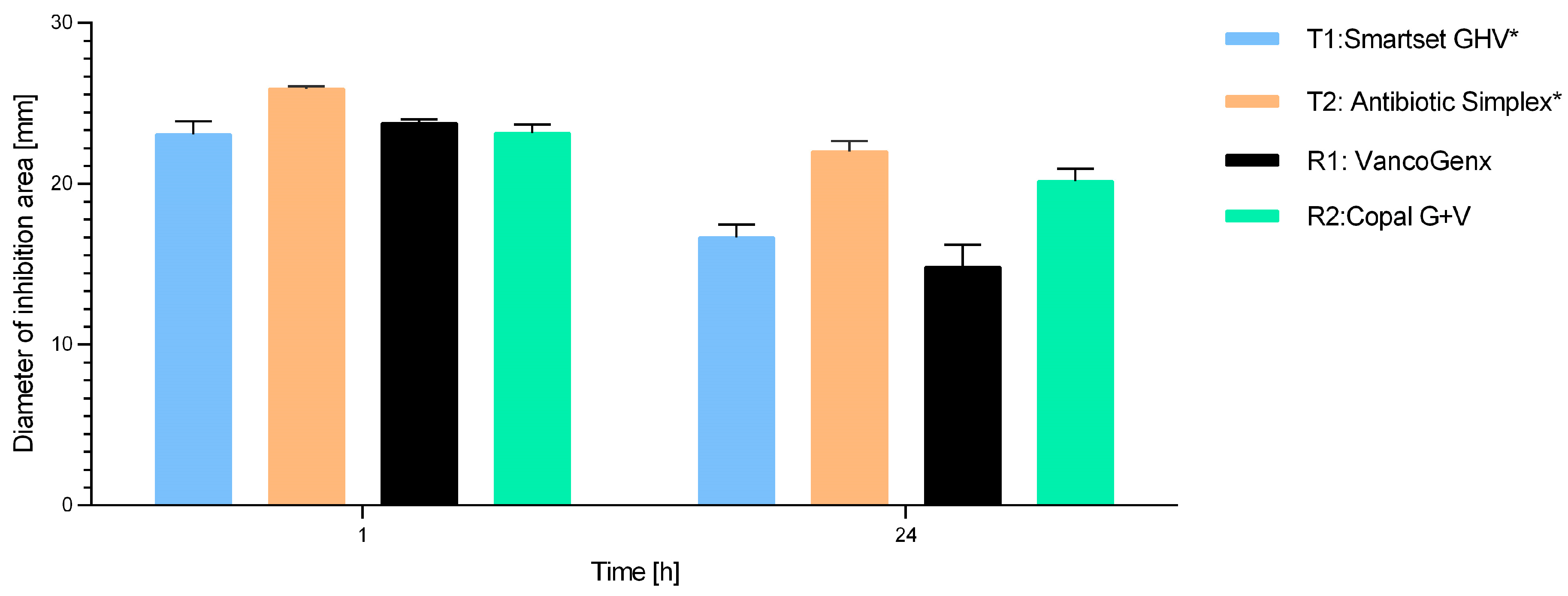 Antibiotics 13 00721 g001 Antibiotics 13 00721 g001