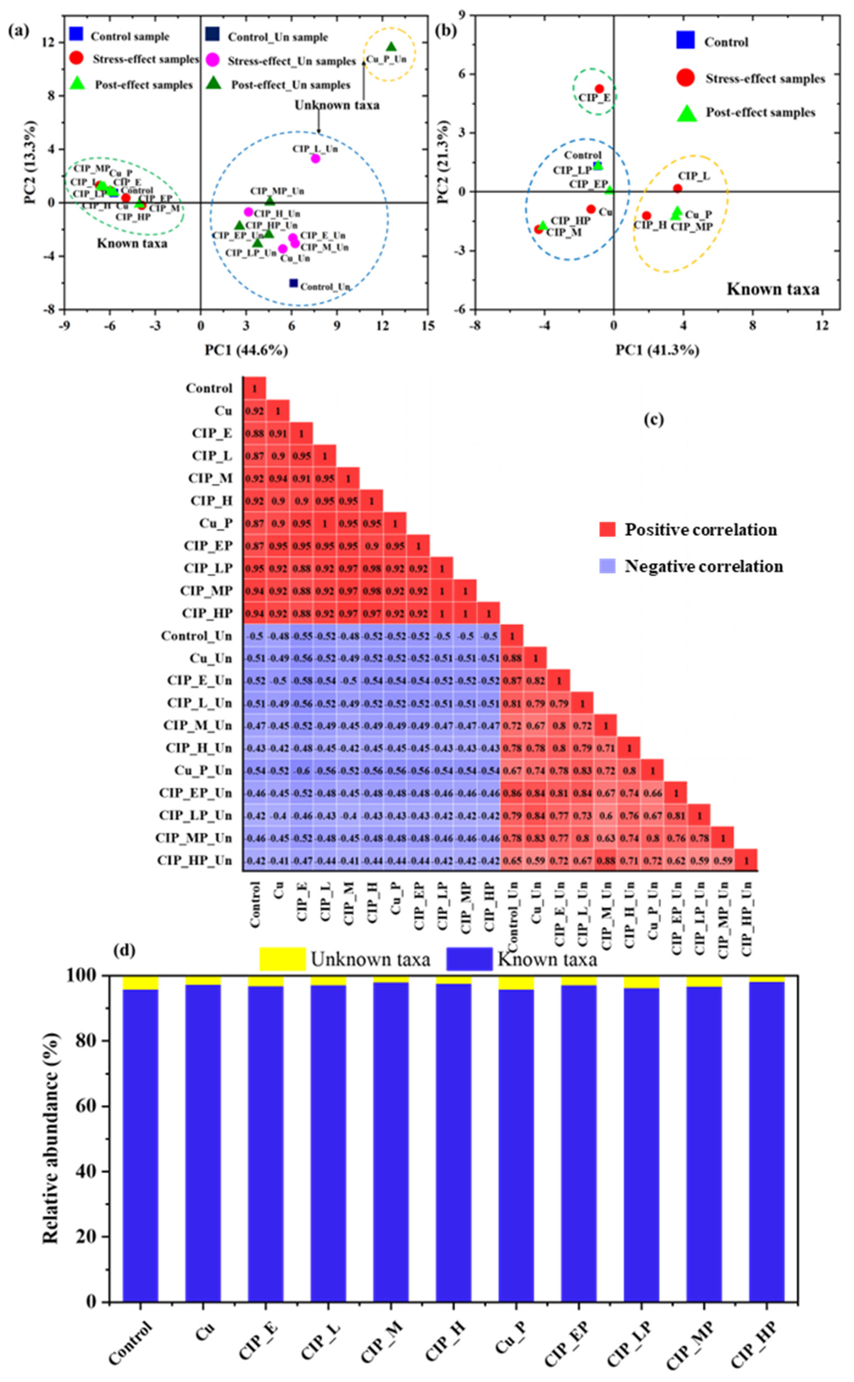 Antibiotics 13 00734 g002