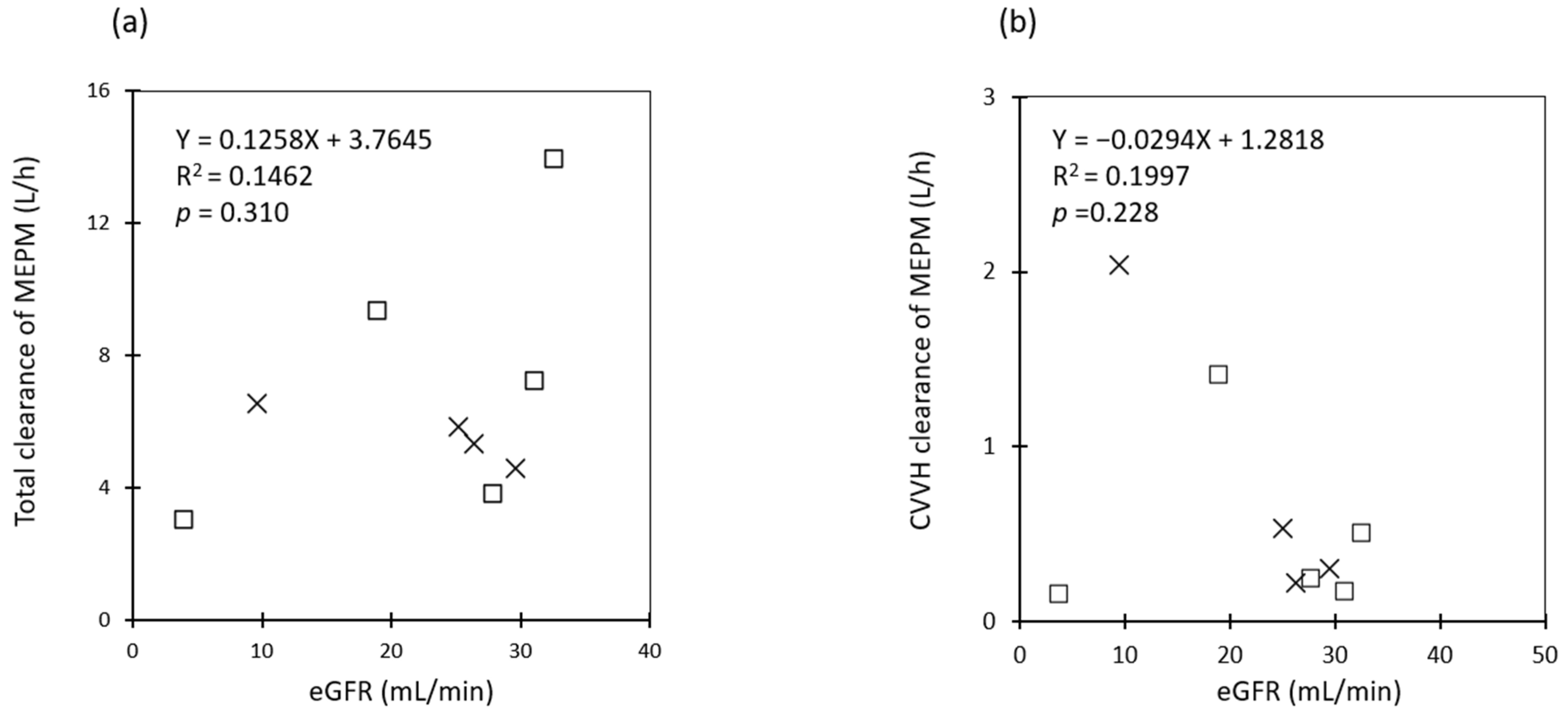 Antibiotics 13 00755 g001