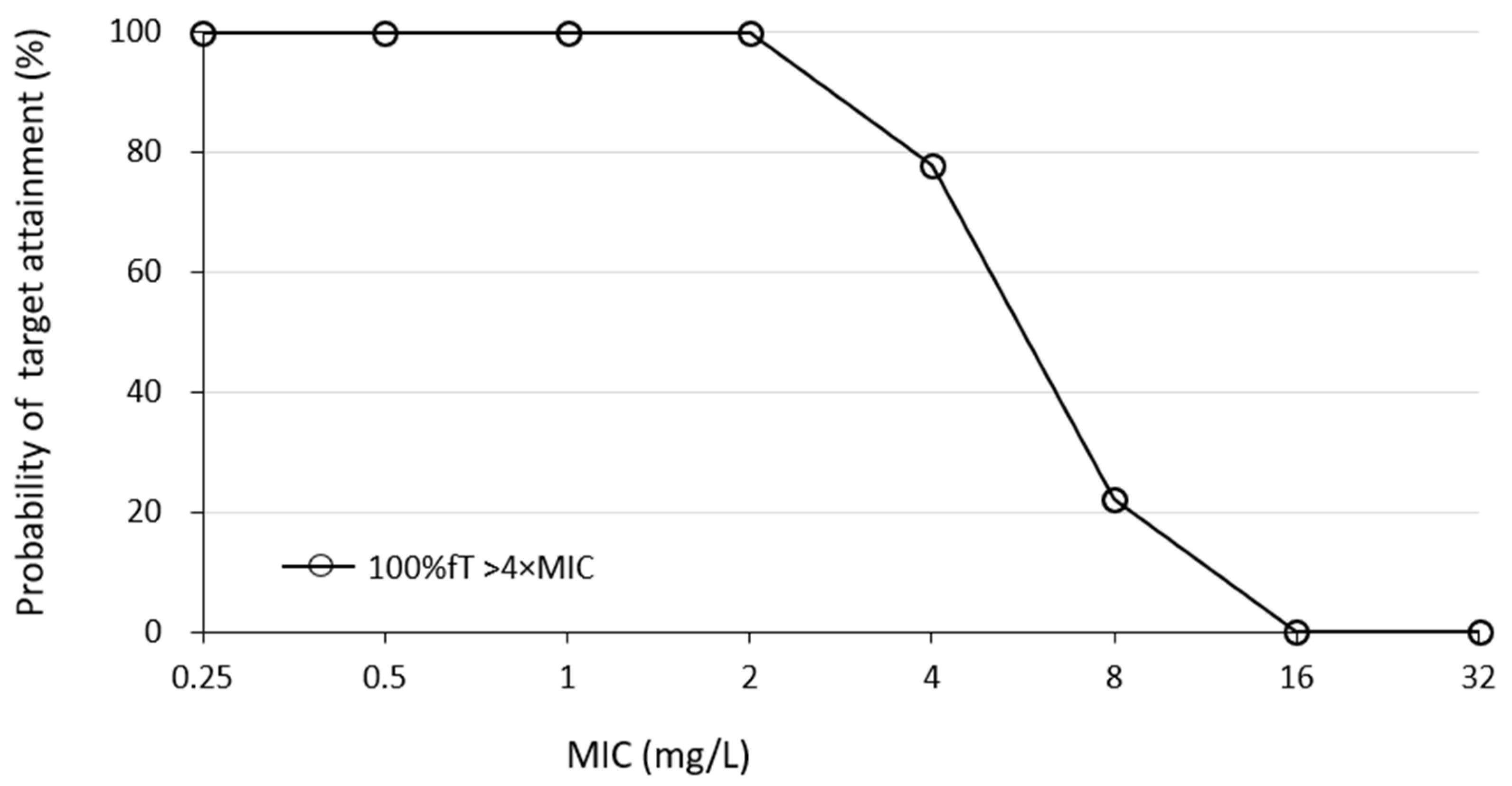 Antibiotics 13 00755 g004