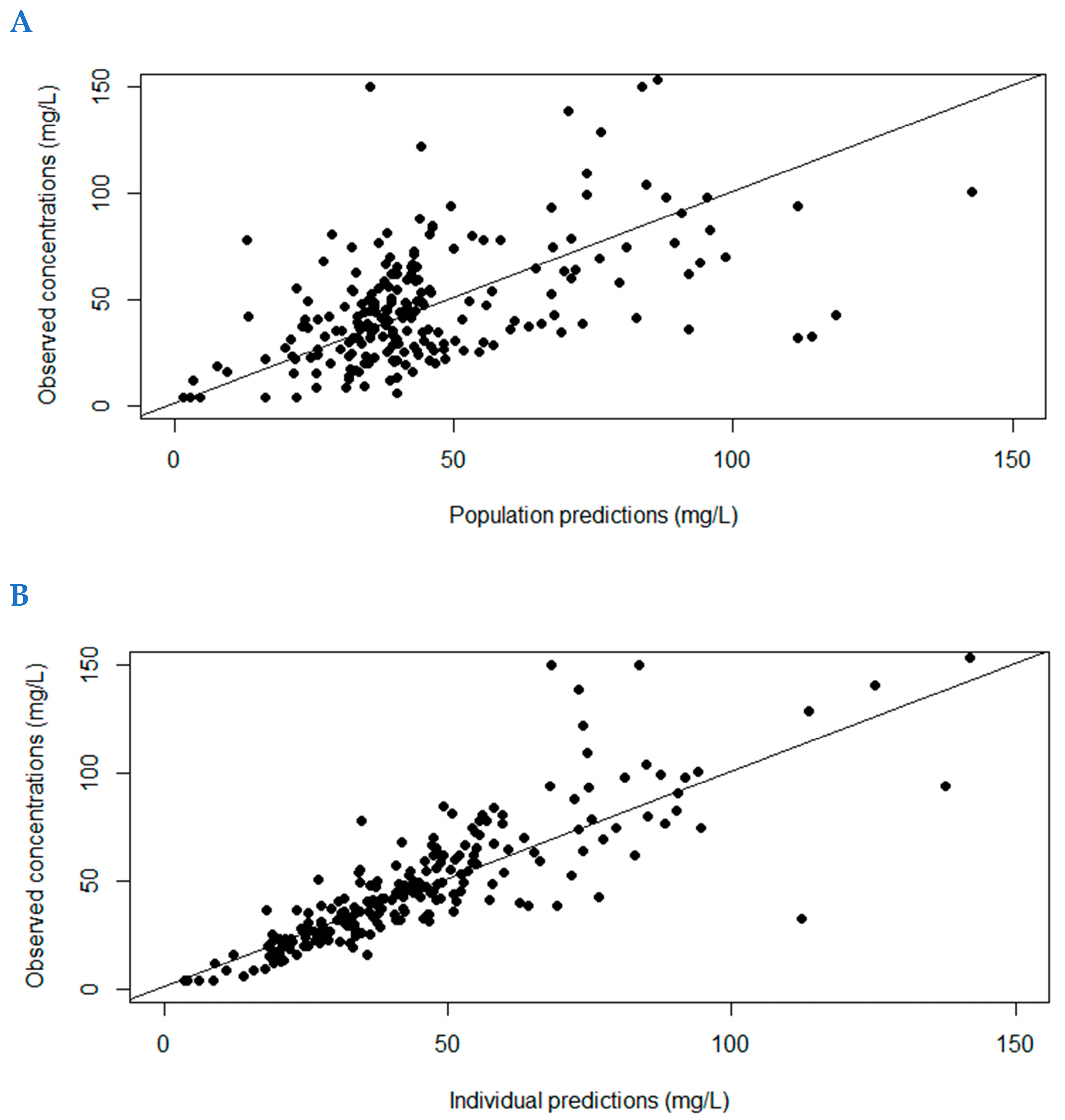 Antibiotics 13 00756 g001
