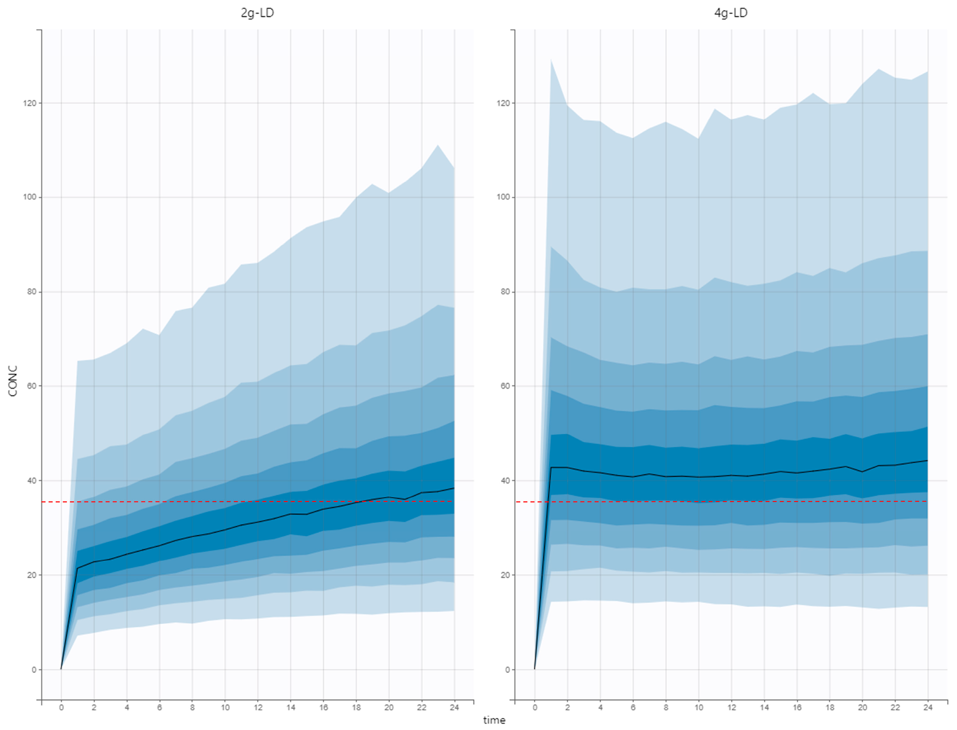 Antibiotics 13 00756 g002