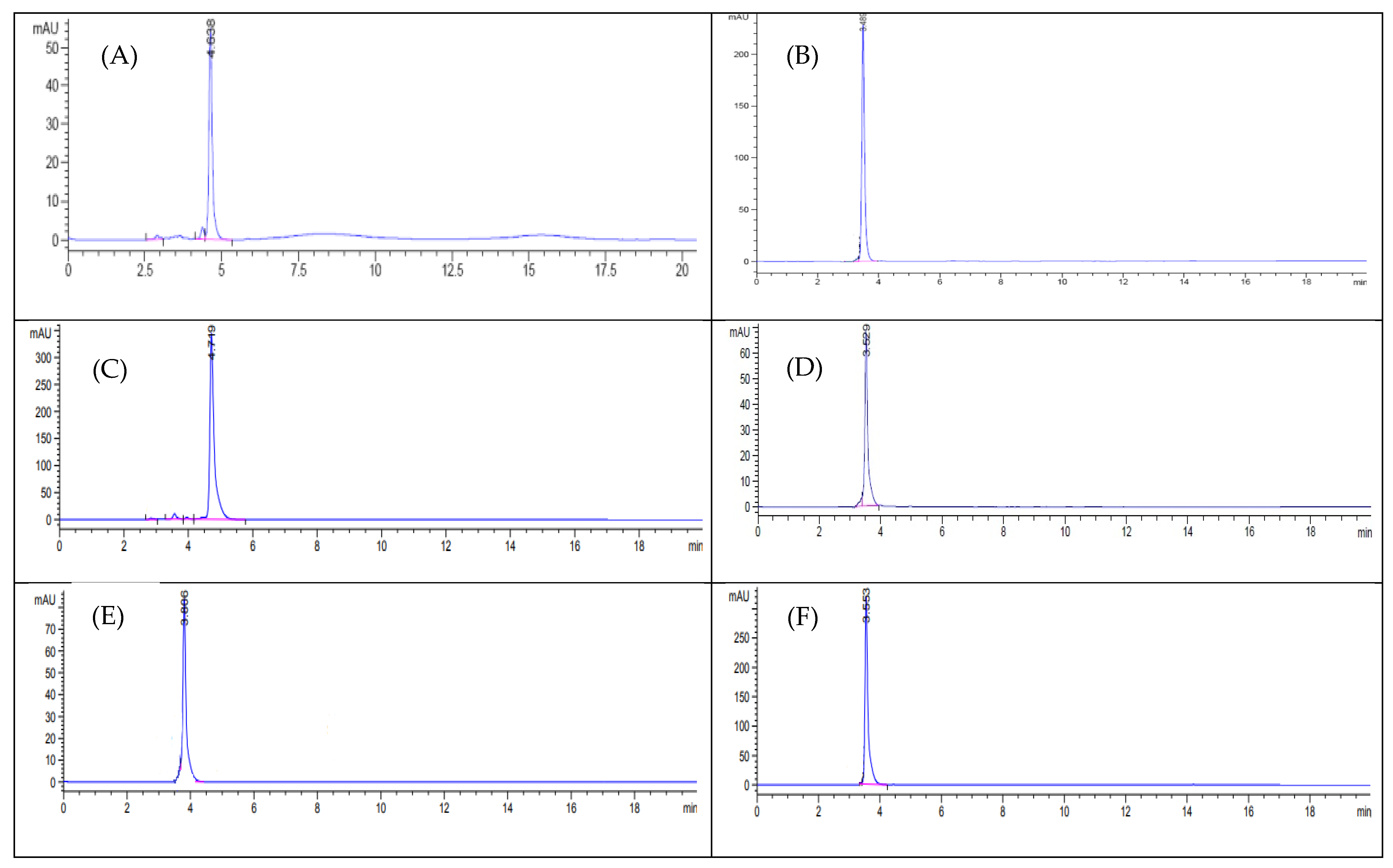 Antibiotics 13 00758 g001