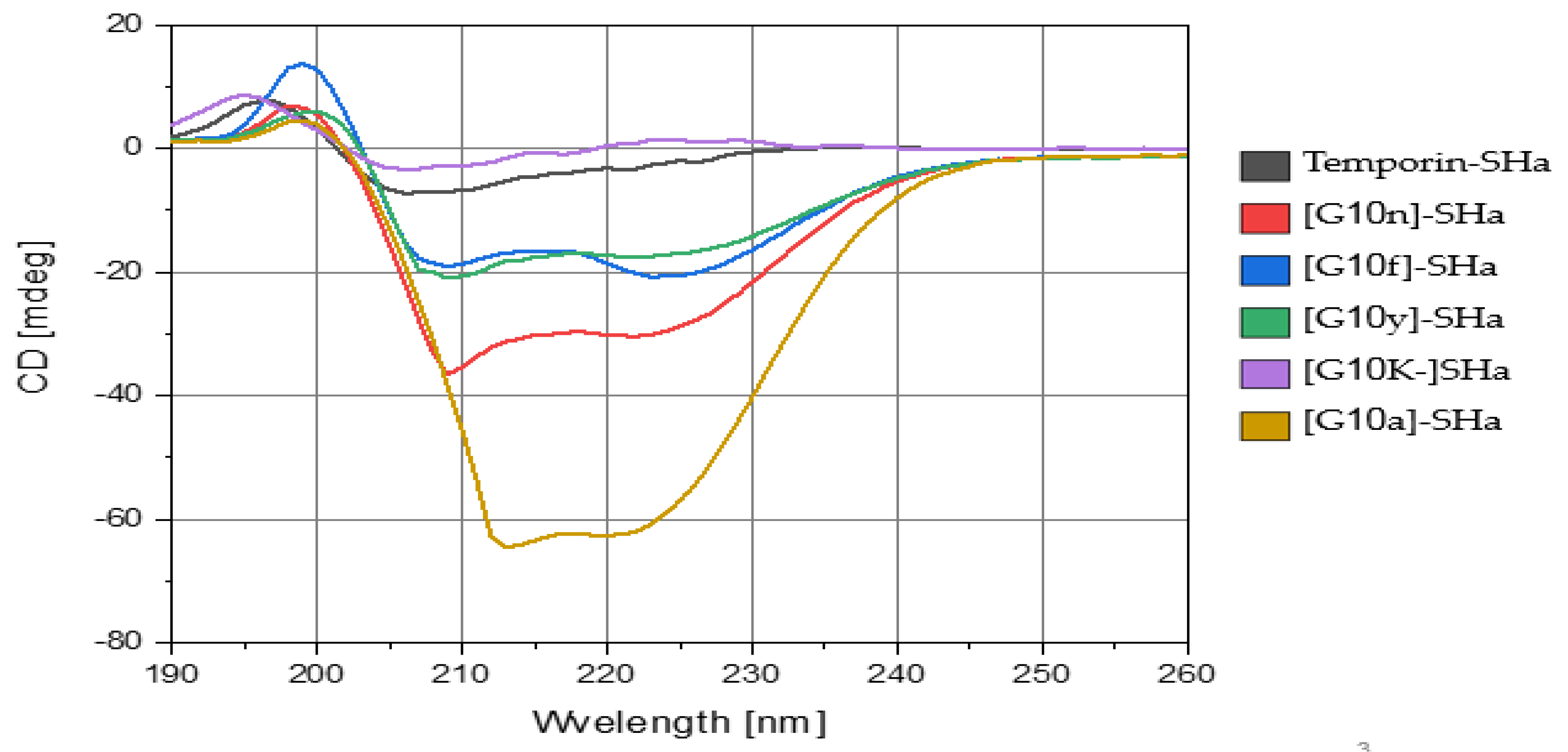 Antibiotics 13 00758 g002