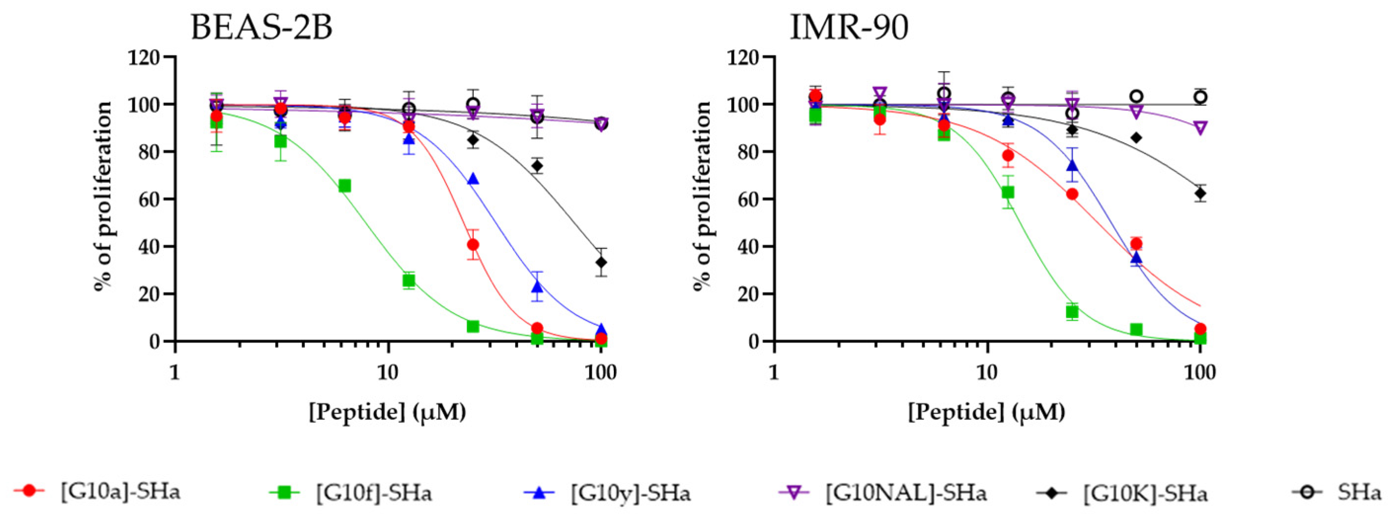 Antibiotics 13 00758 g004