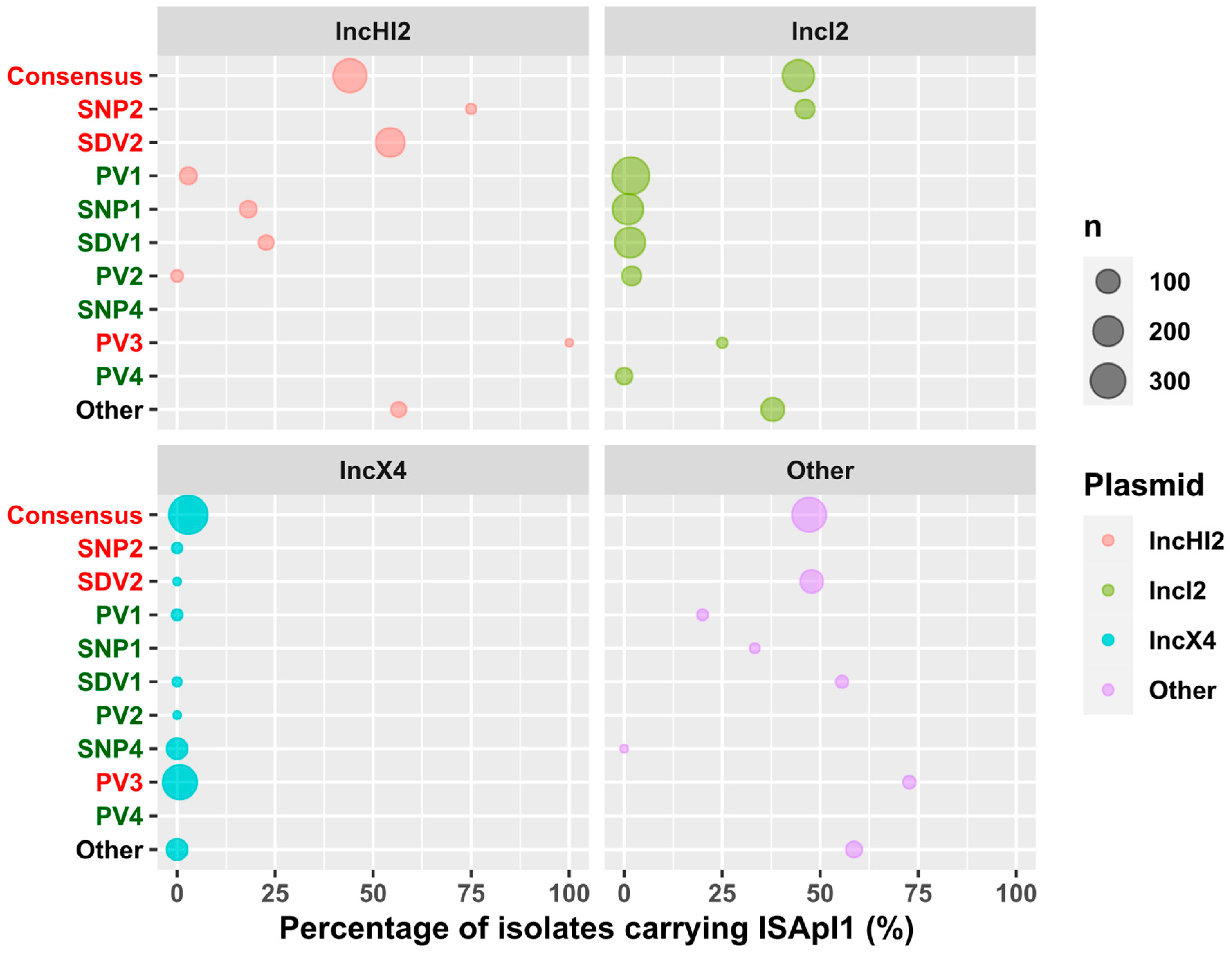 Antibiotics 13 00759 g002