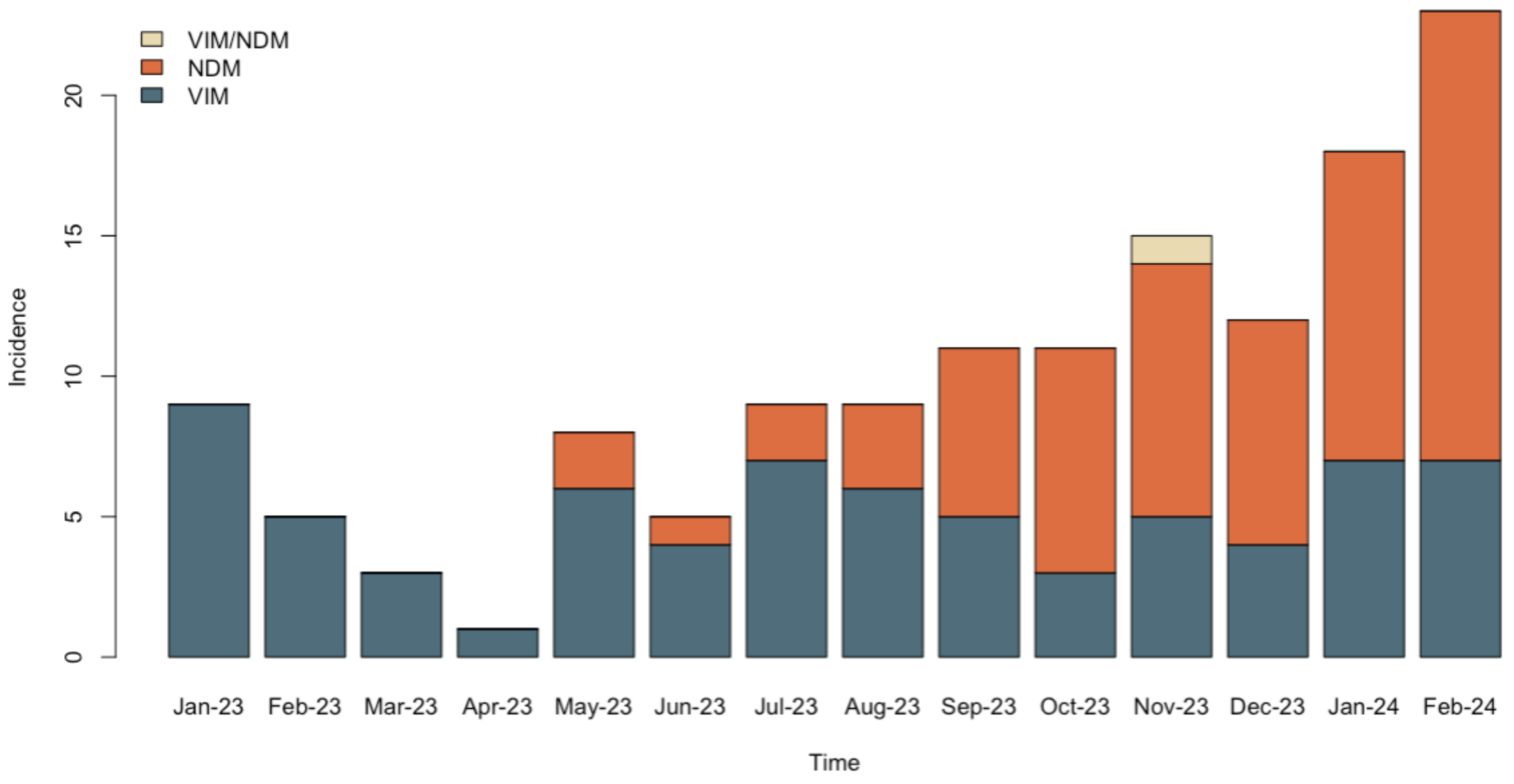 Antibiotics 13 00762 g001