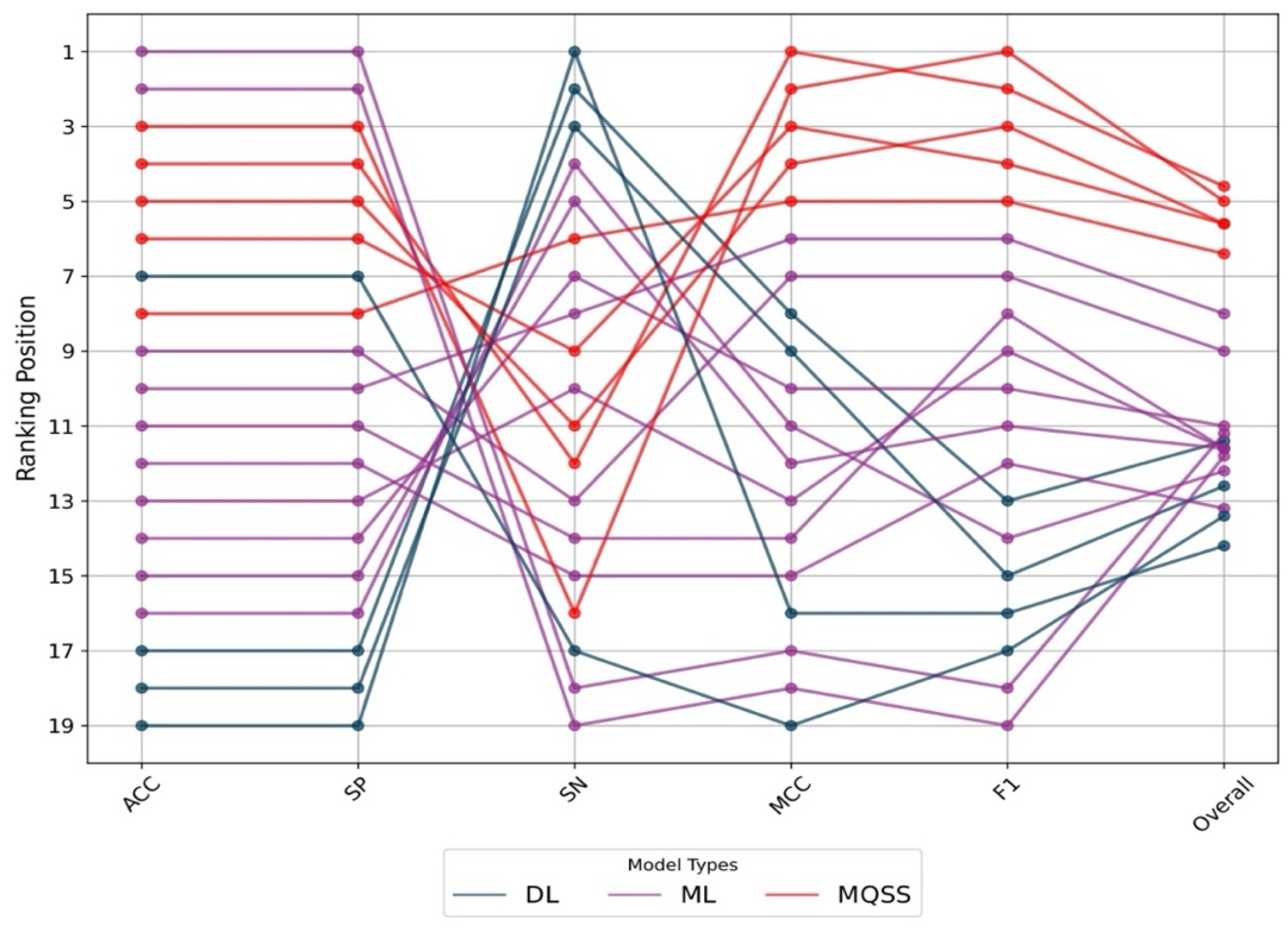 Antibiotics 13 00768 g002