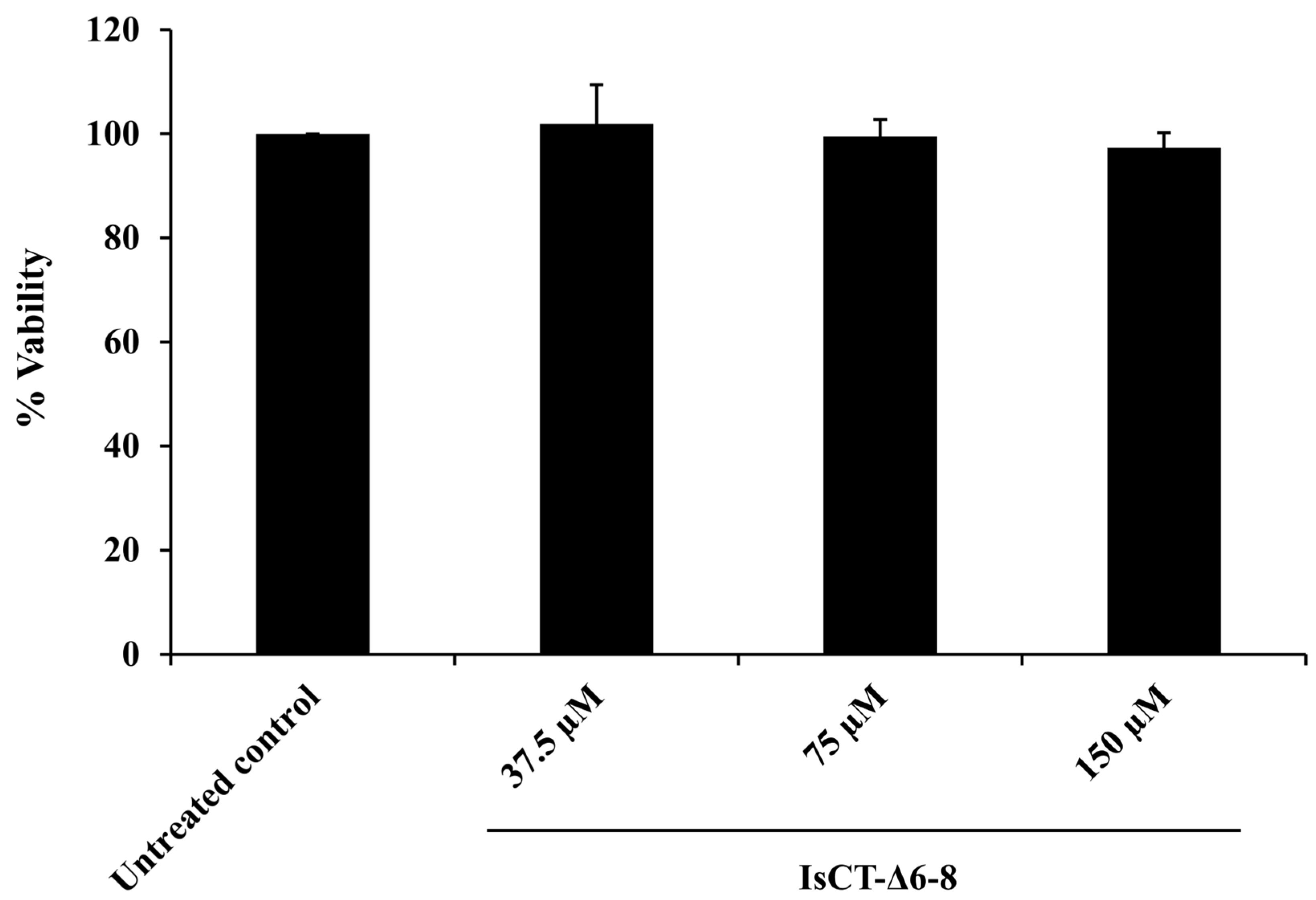 Antibiotics 13 00775 g004