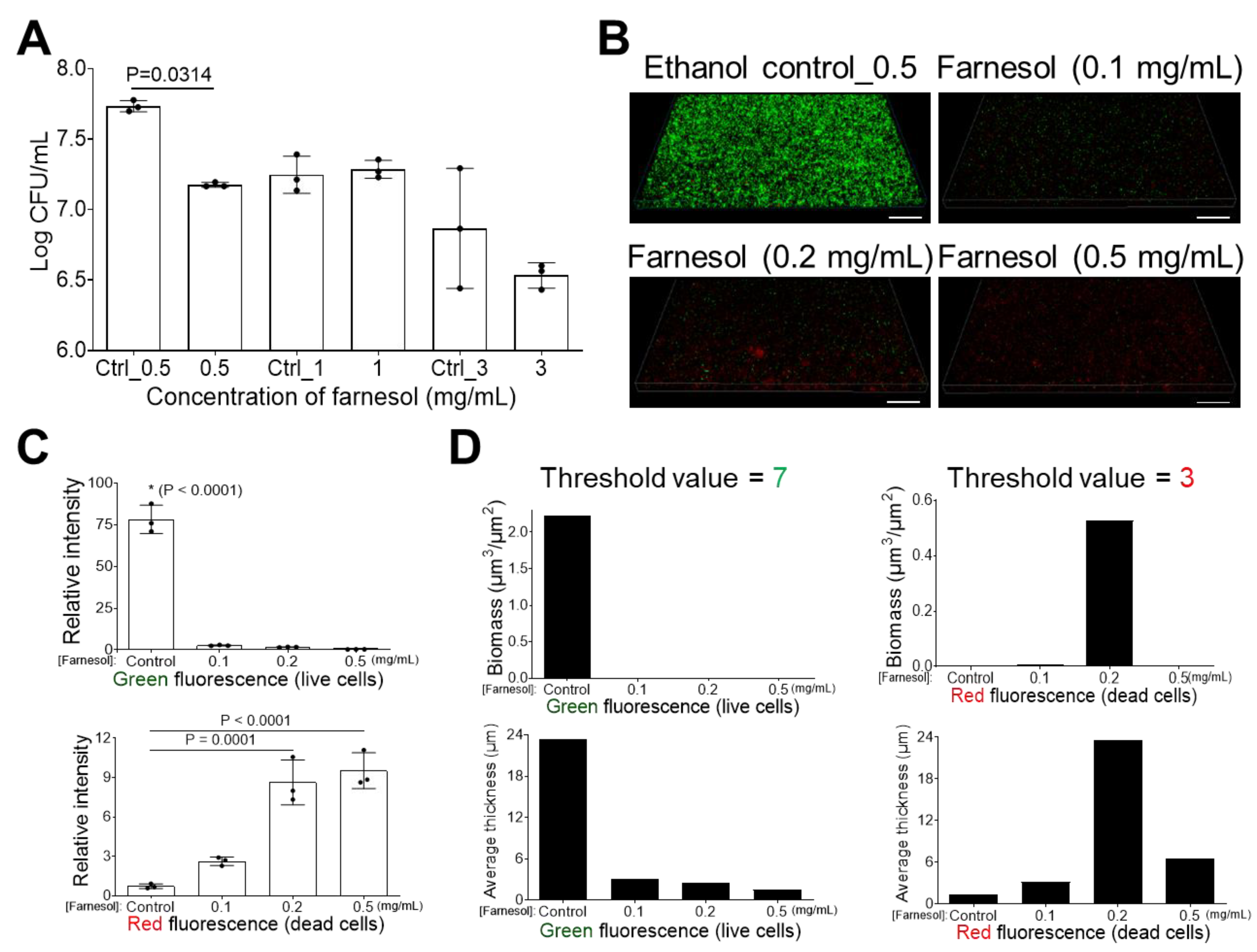 Antibiotics 13 00778 g002
