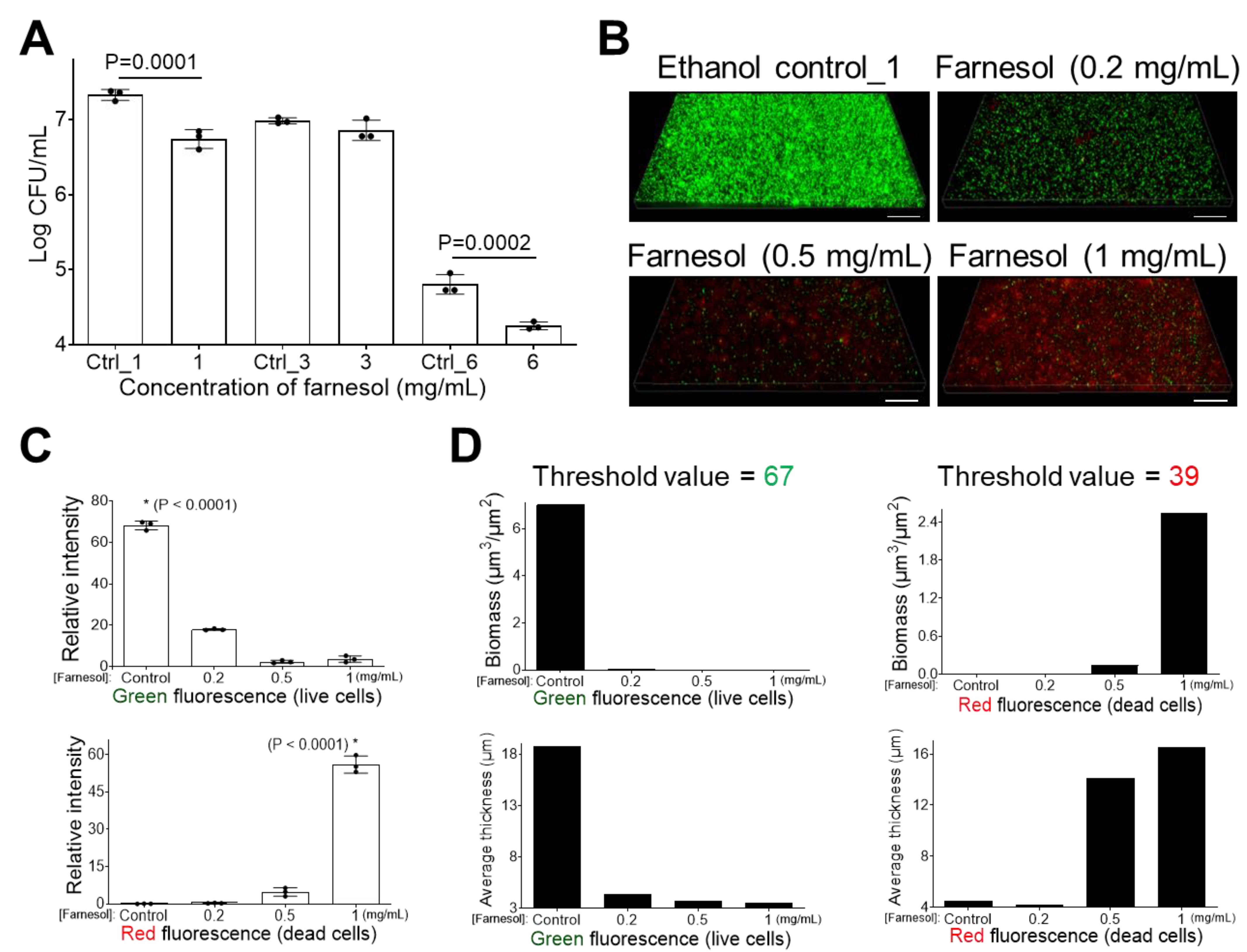 Antibiotics 13 00778 g005