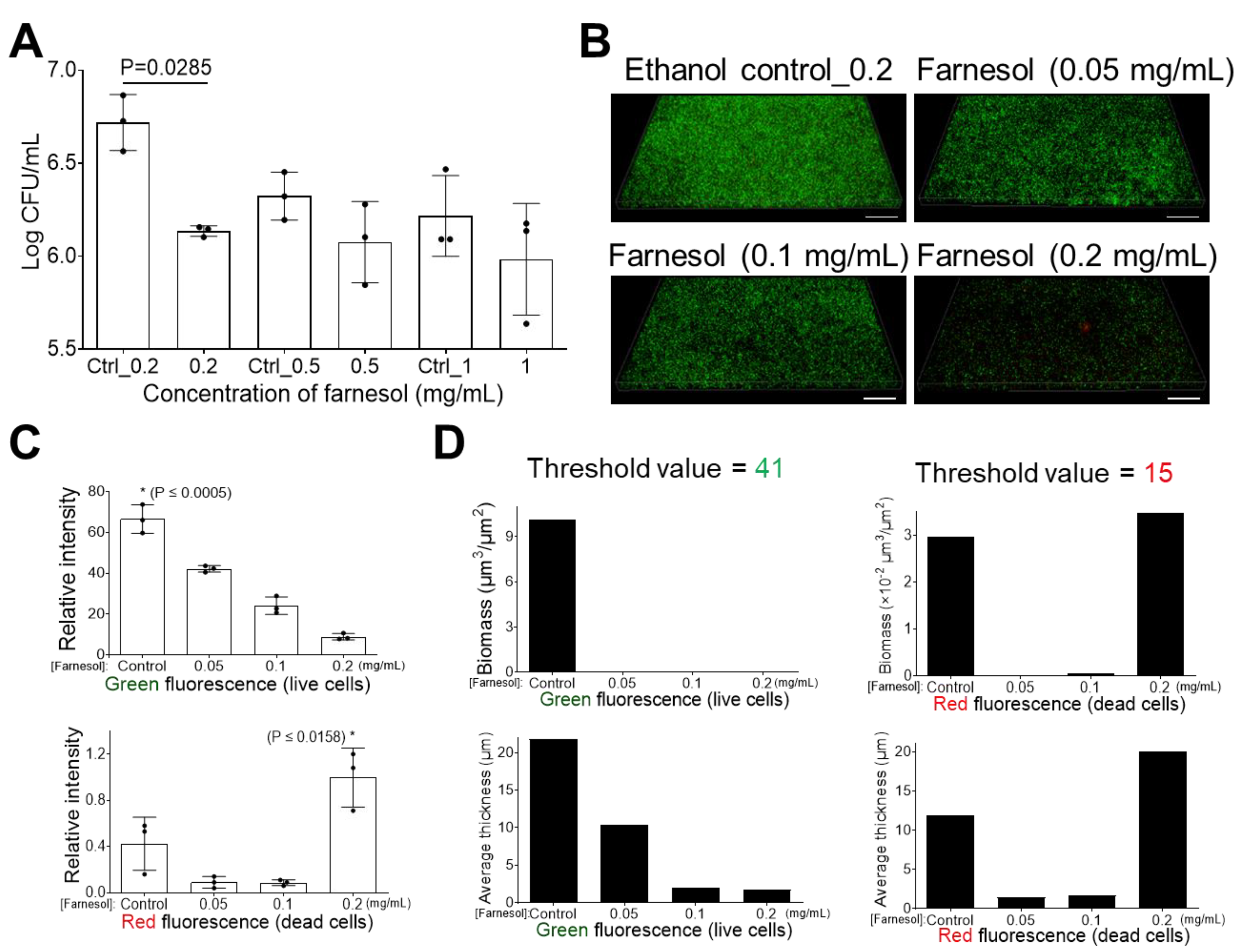 Antibiotics 13 00778 g006