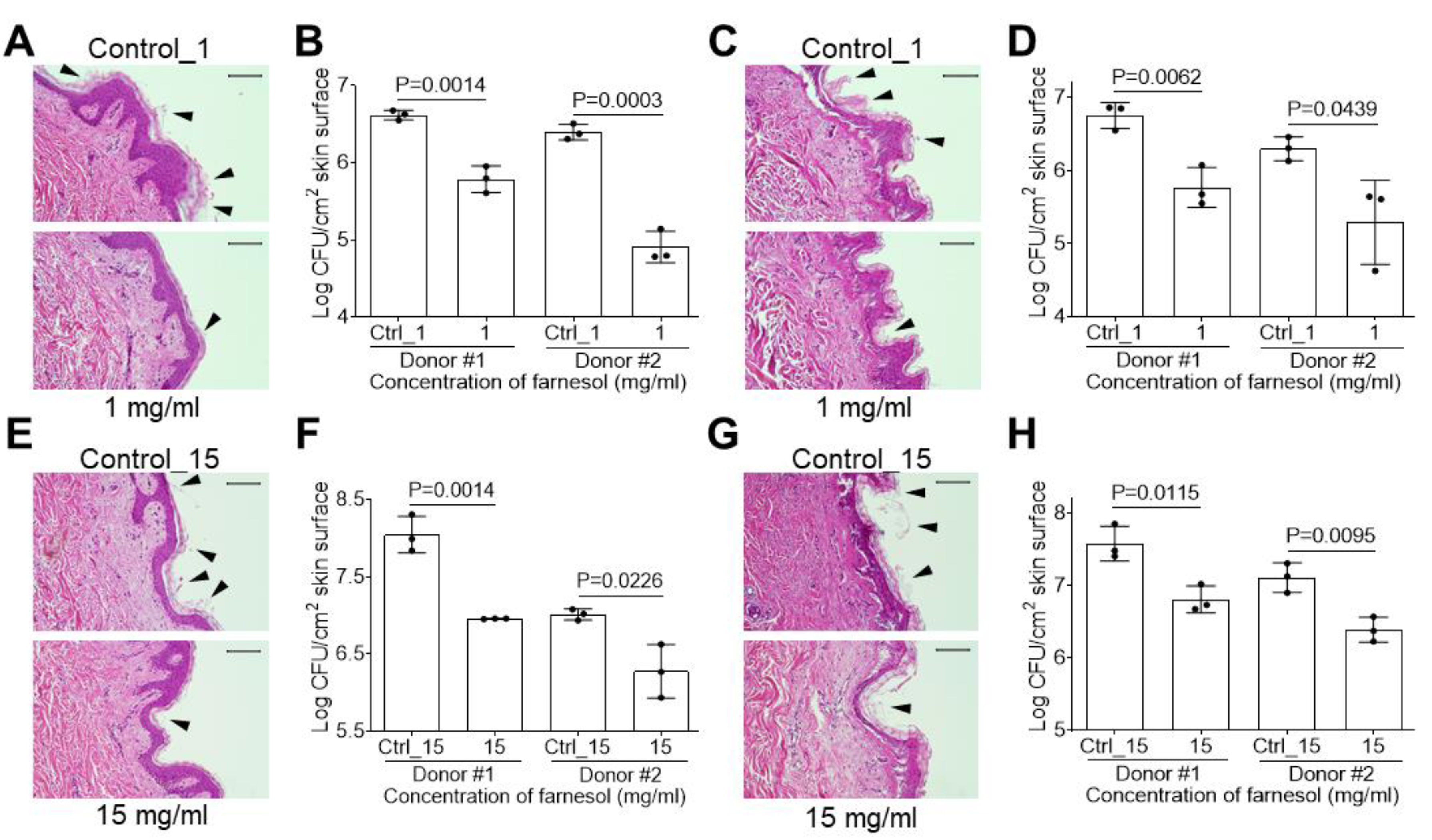 Antibiotics 13 00778 g009