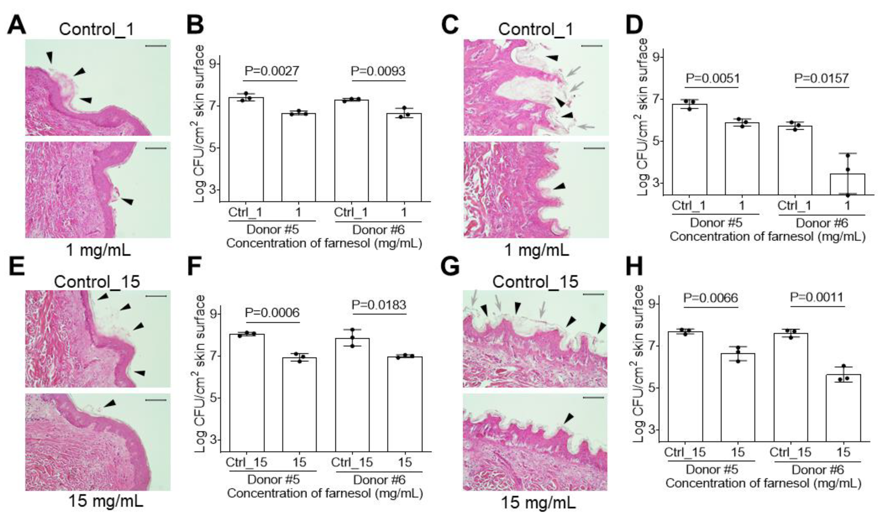 Antibiotics 13 00778 g011