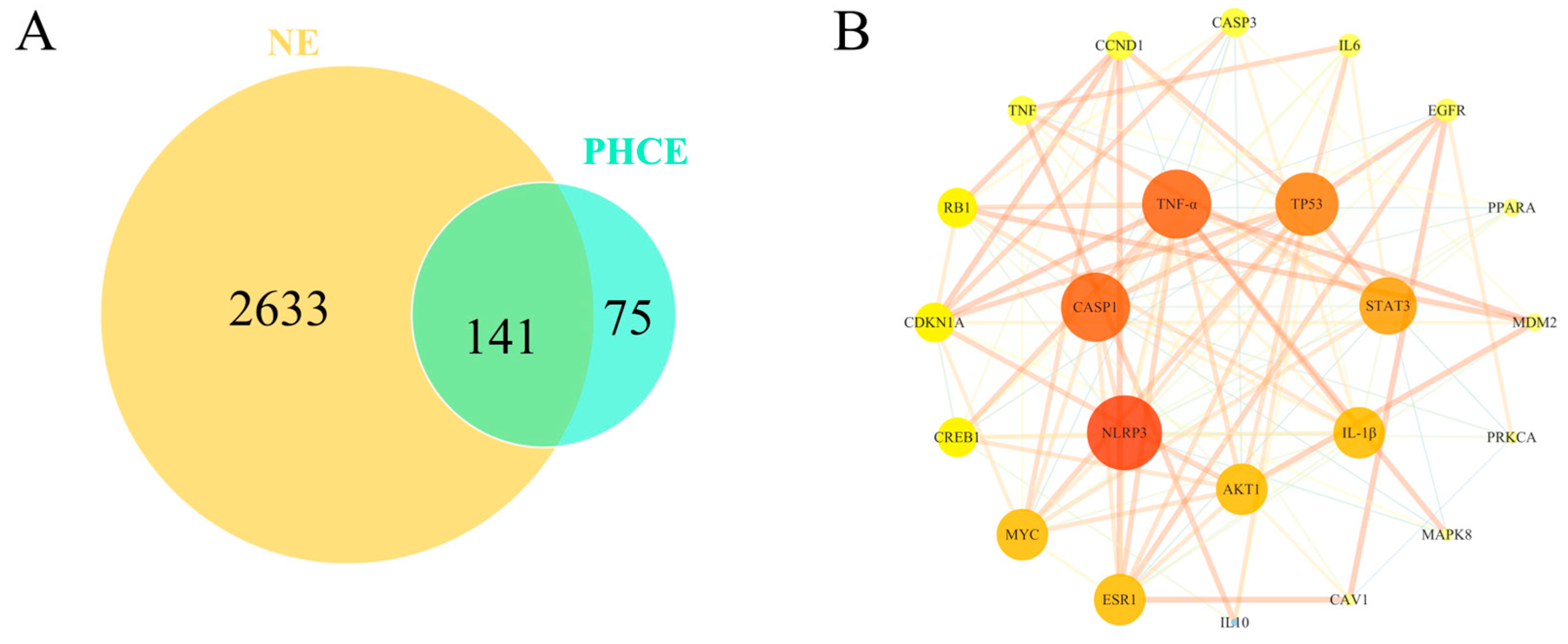 Antibiotics 13 00793 g002
