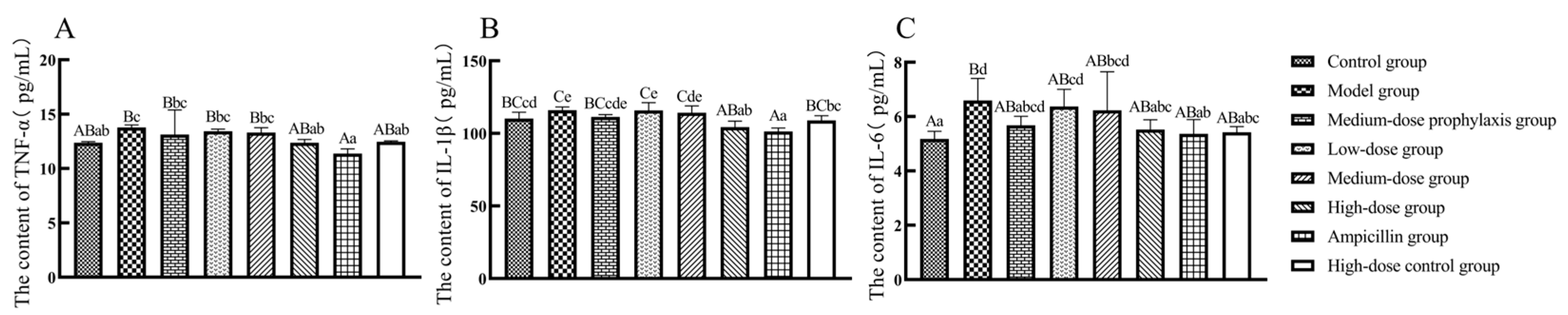 Antibiotics 13 00793 g009