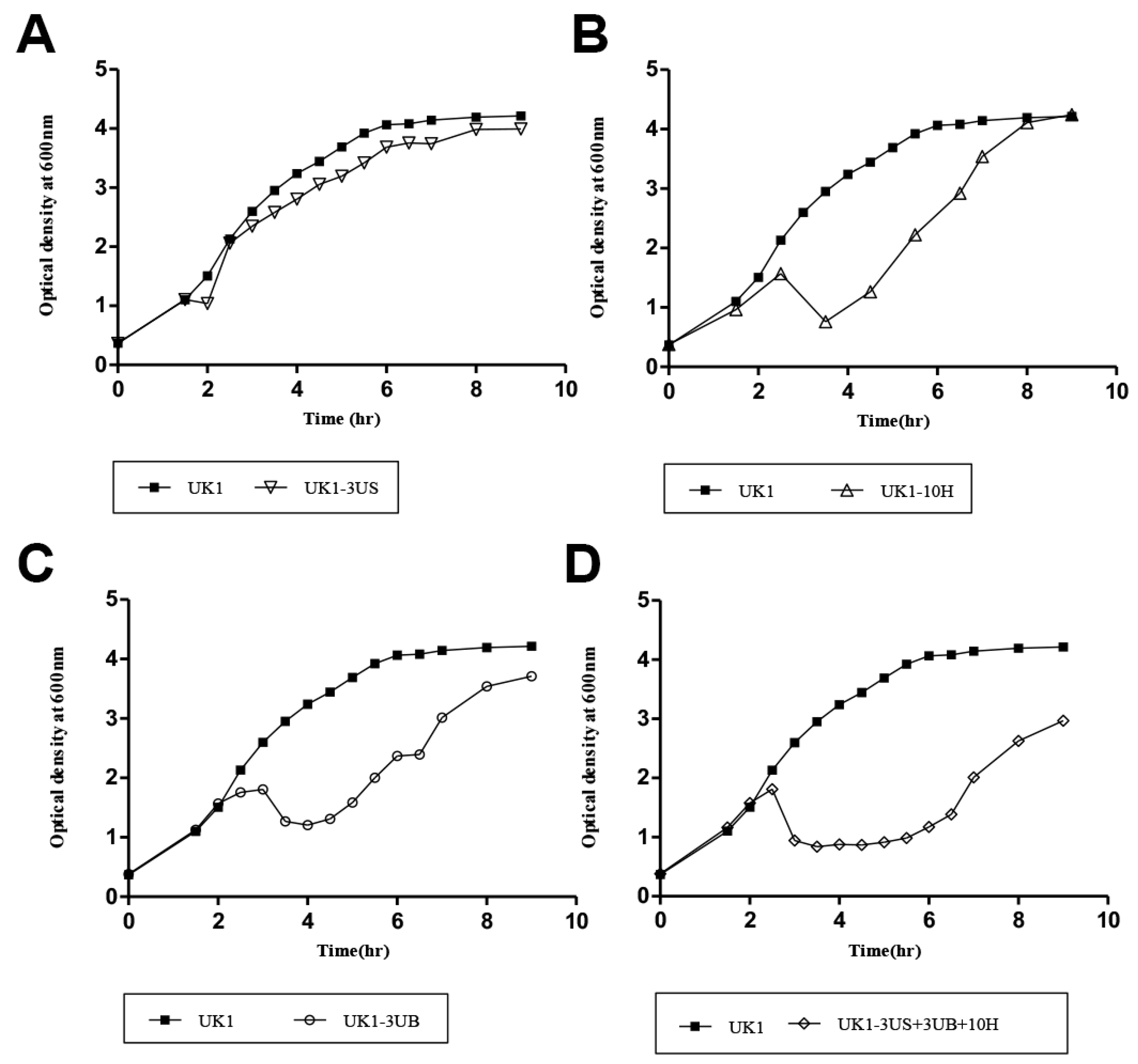 Antibiotics 13 00799 g004
