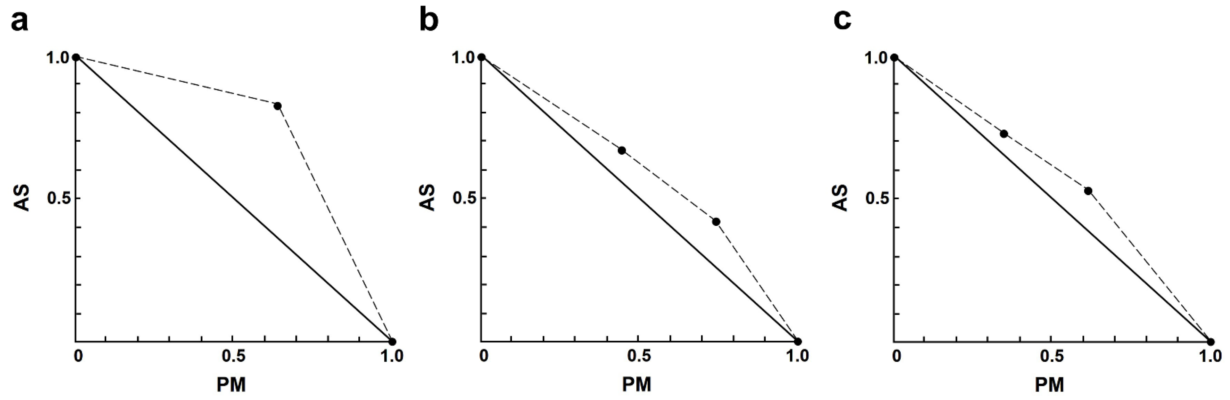 Antibiotics 13 00806 g003