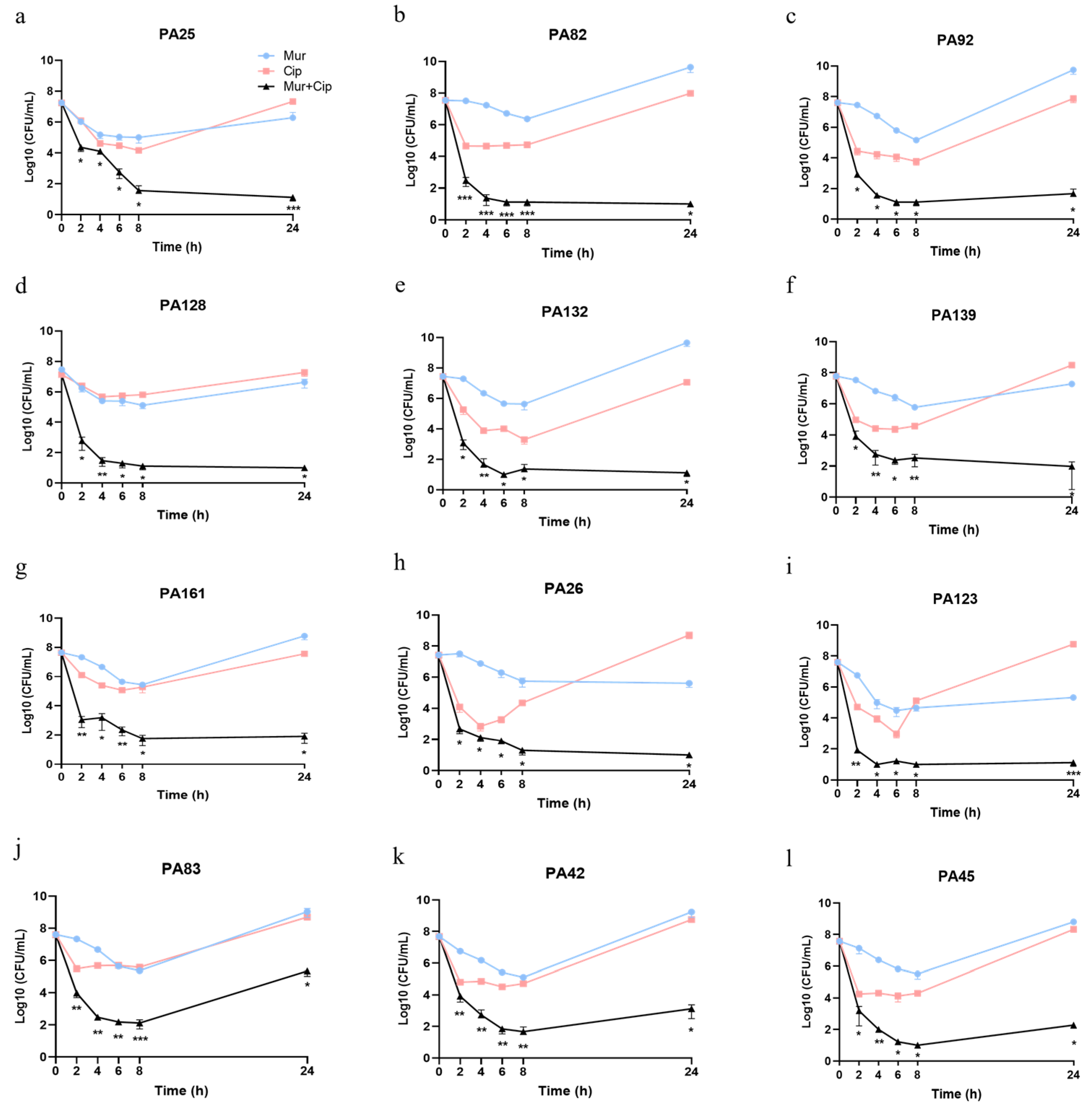 Antibiotics 13 00810 g004