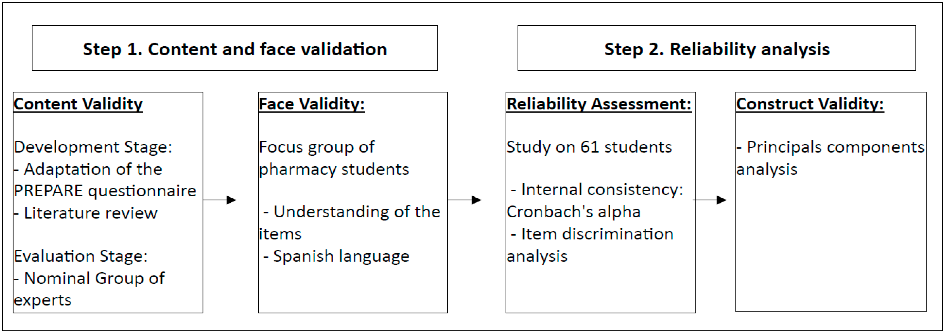 Antibiotics 13 00811 g001