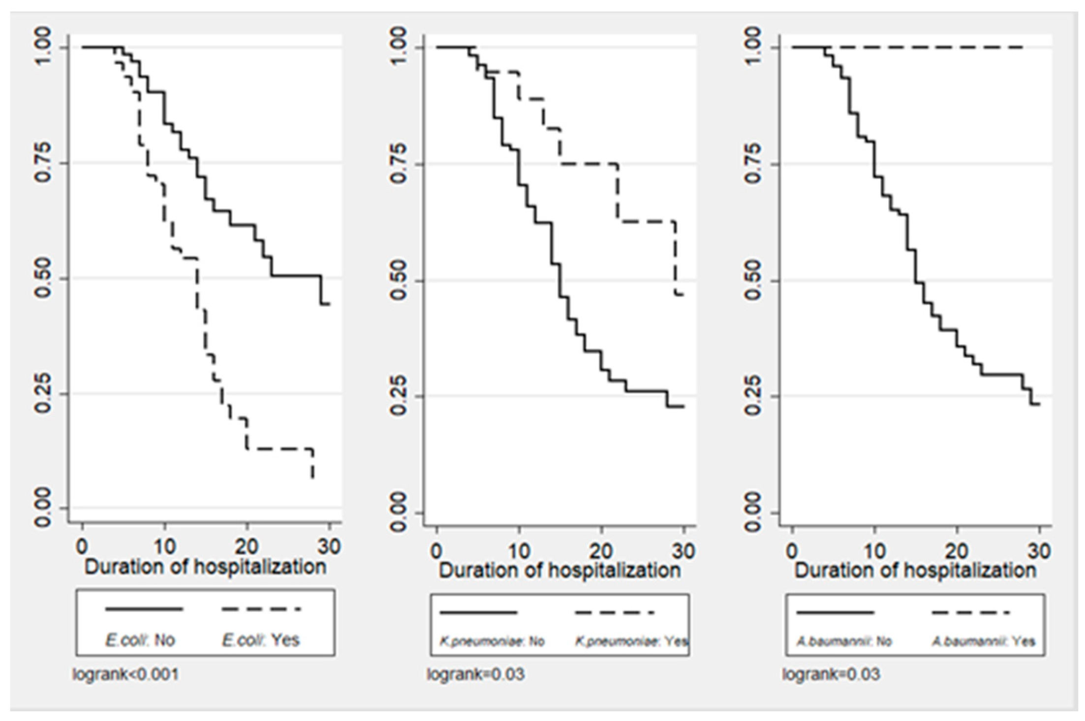 Antibiotics 13 00812 g003