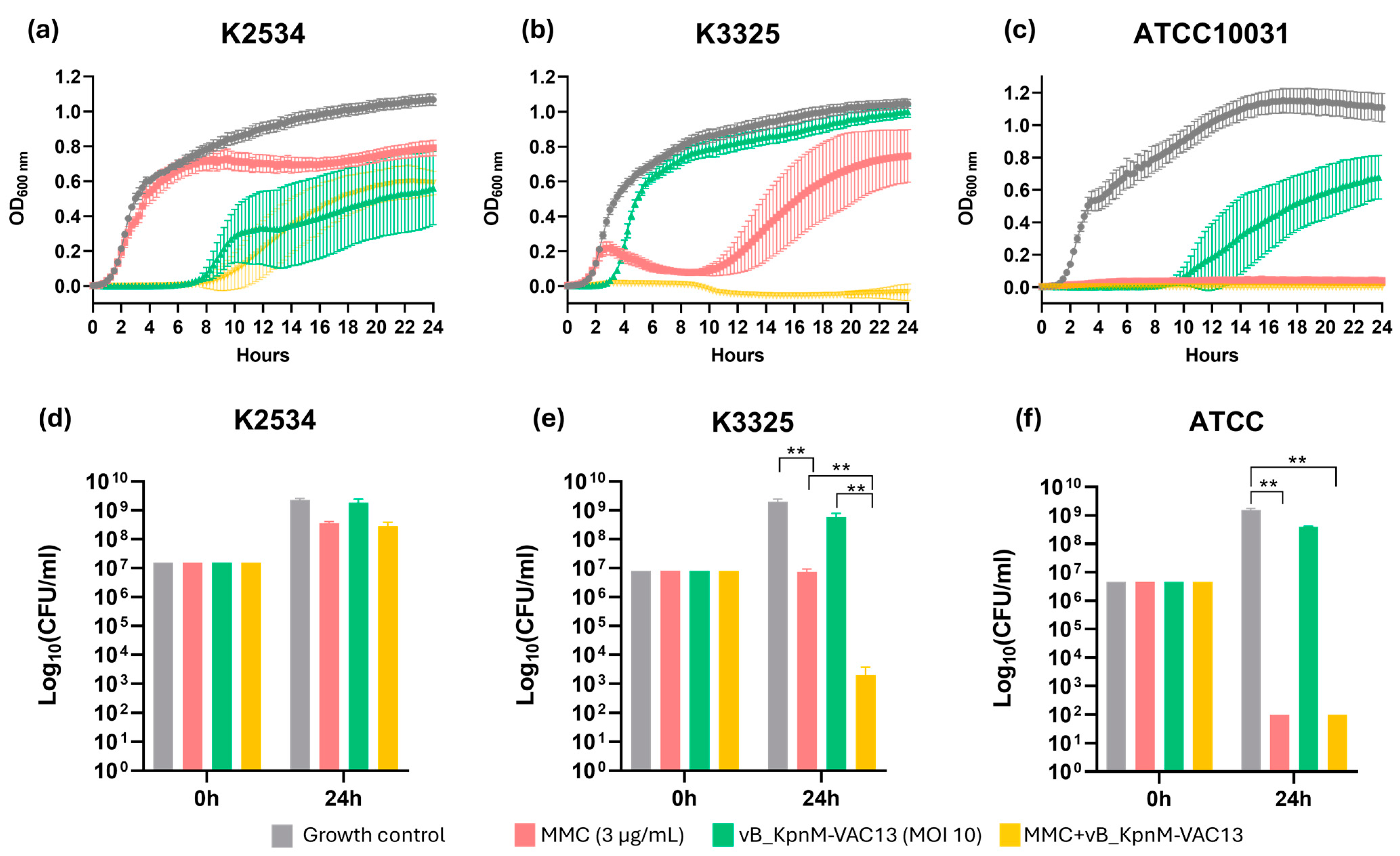 Antibiotics 13 00815 g001
