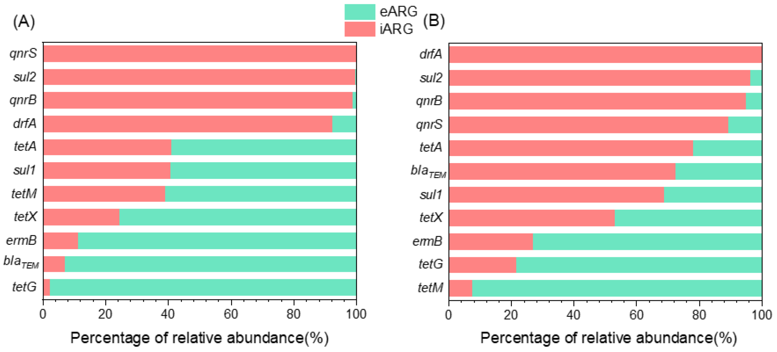 Antibiotics 13 00817 g001