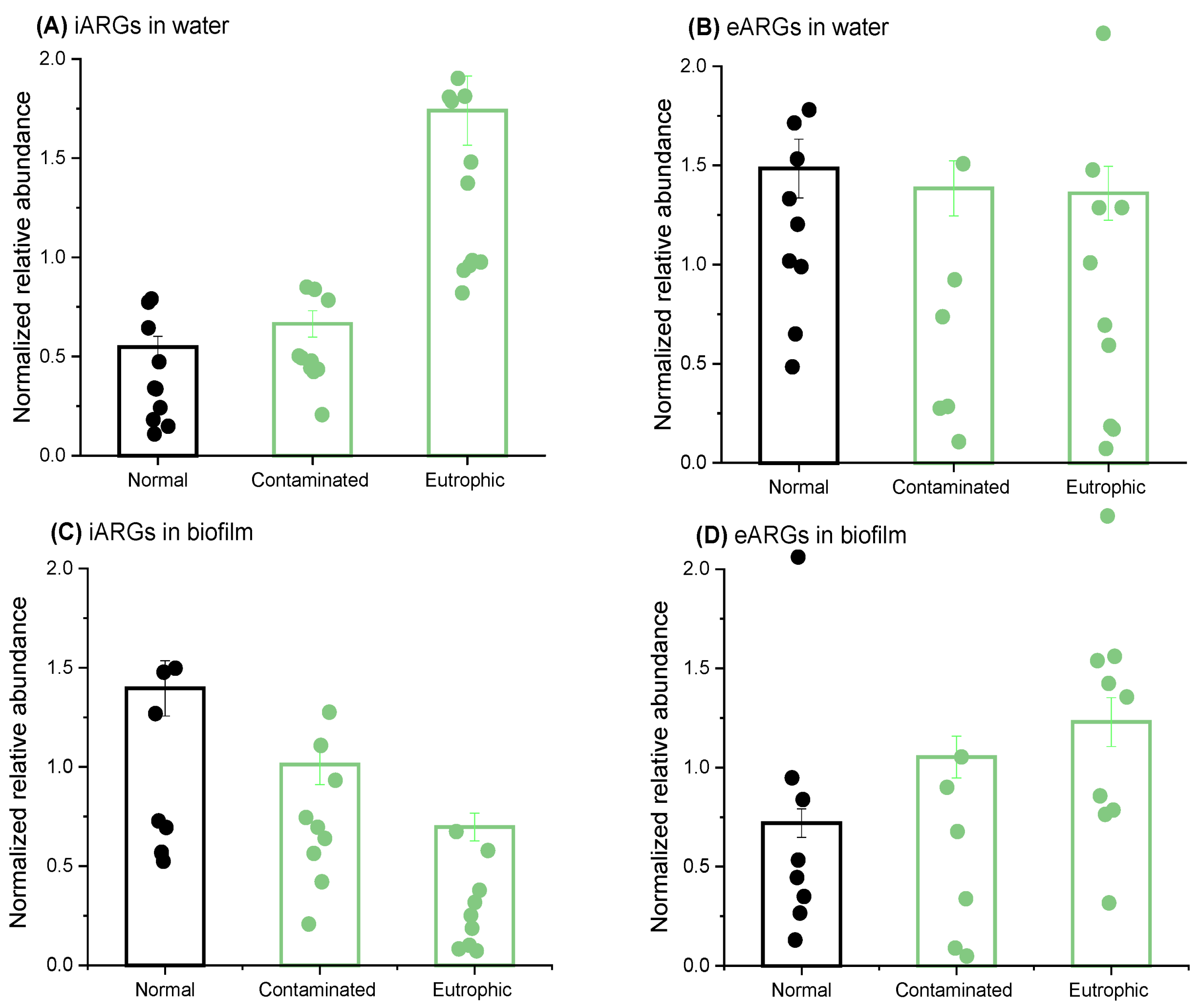 Antibiotics 13 00817 g002
