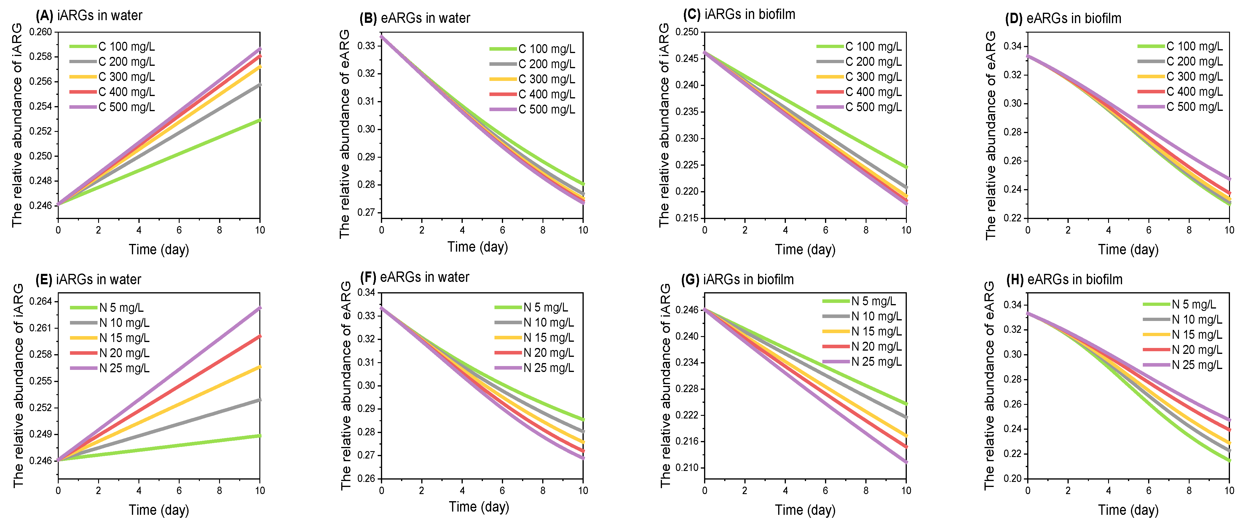 Antibiotics 13 00817 g003