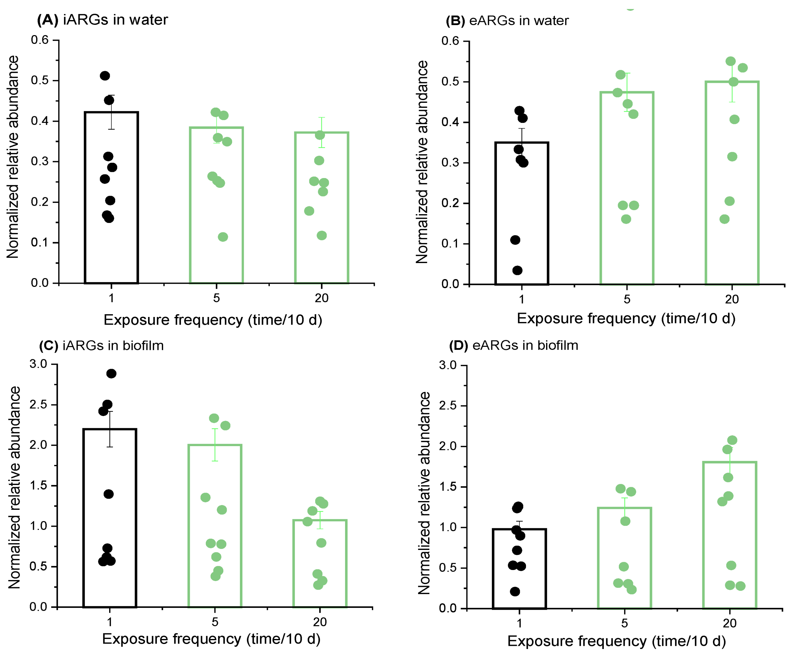 Antibiotics 13 00817 g004