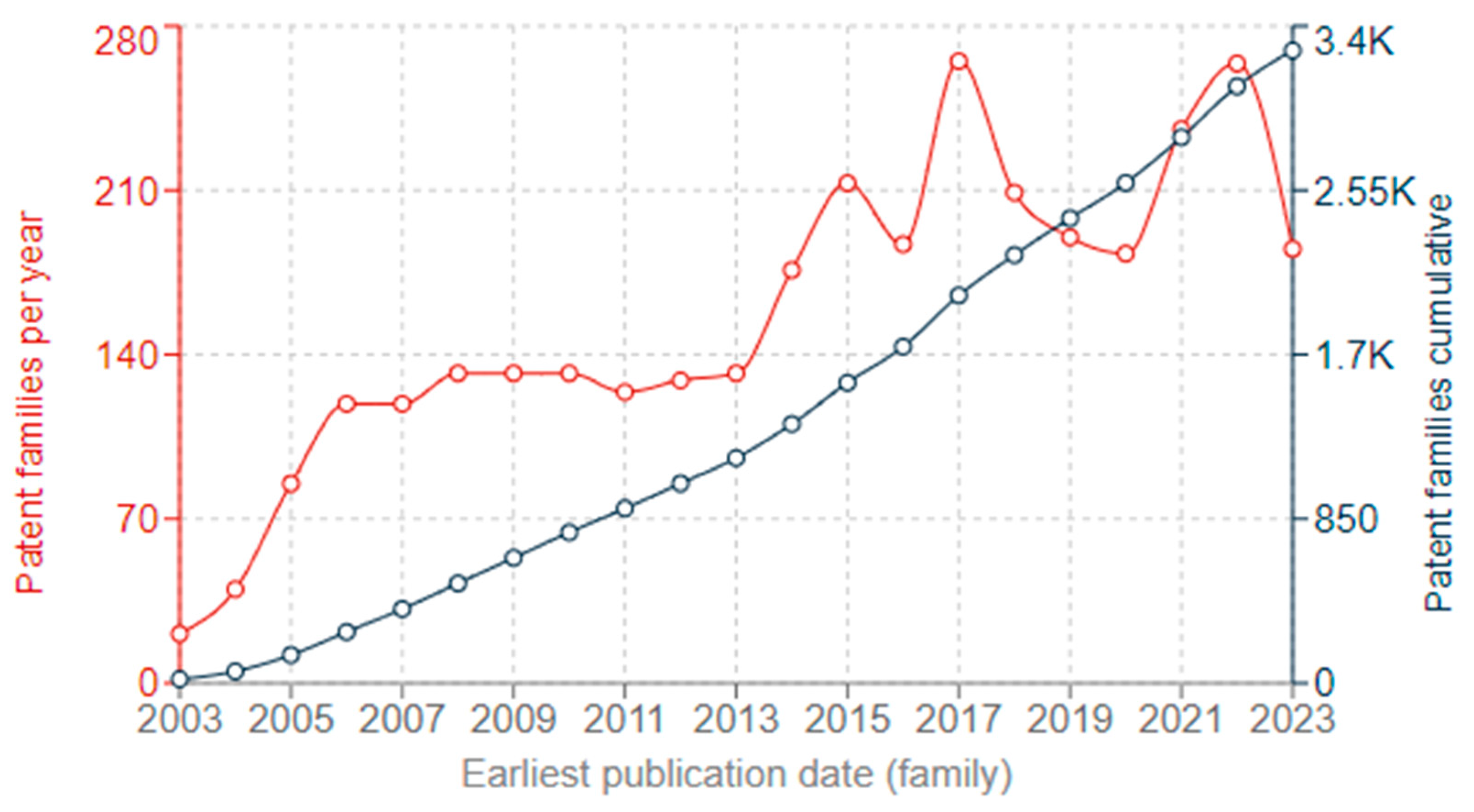 Antibiotics 13 00819 g007