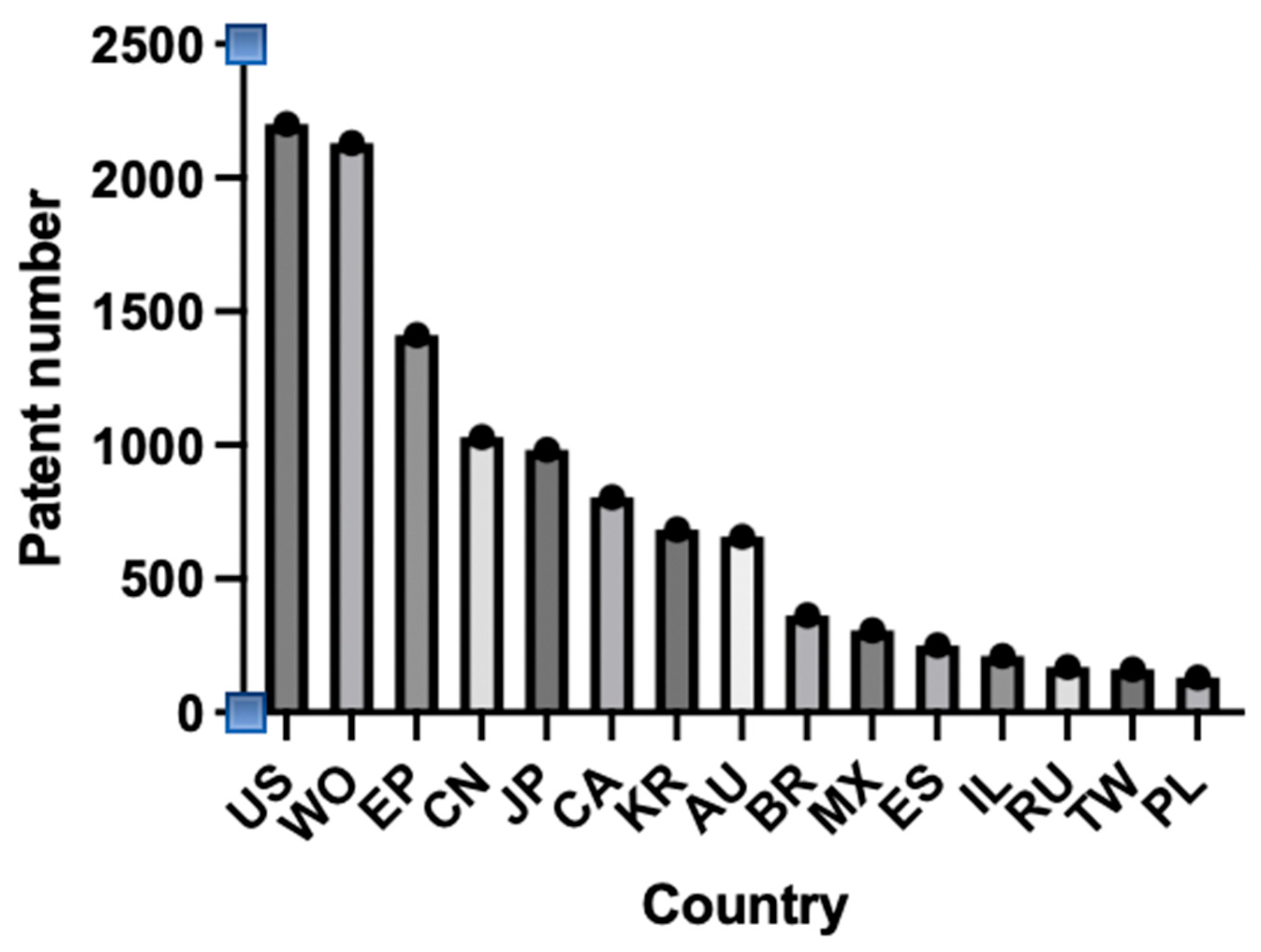 Antibiotics 13 00819 g008