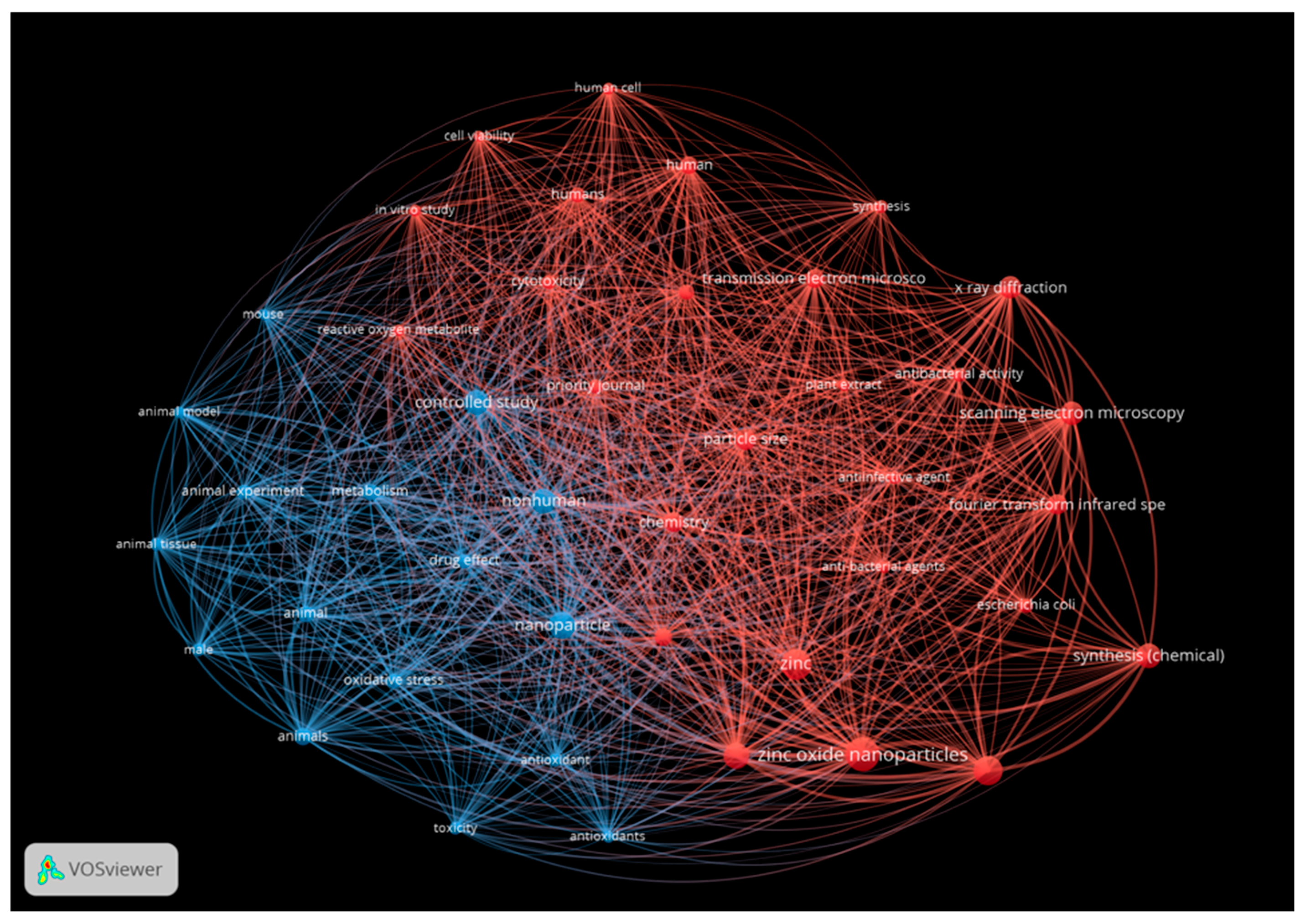 Antibiotics 13 00819 g011