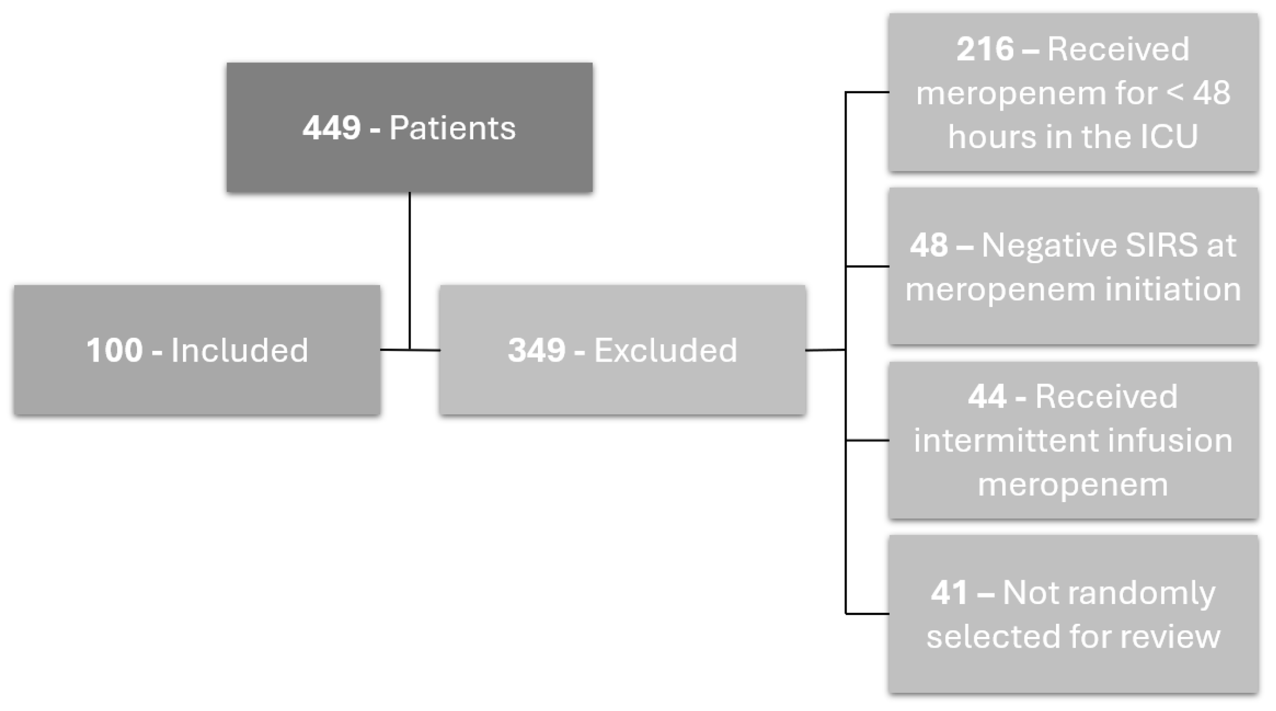Antibiotics 13 00835 g001
