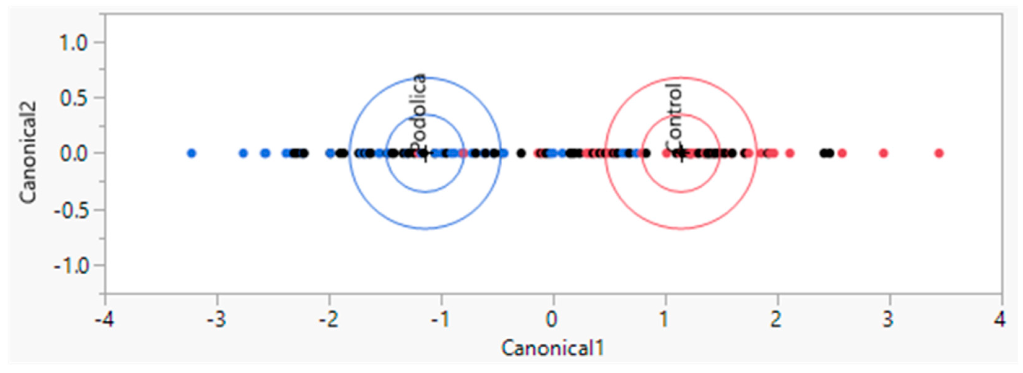 Antibiotics 13 00838 g001
