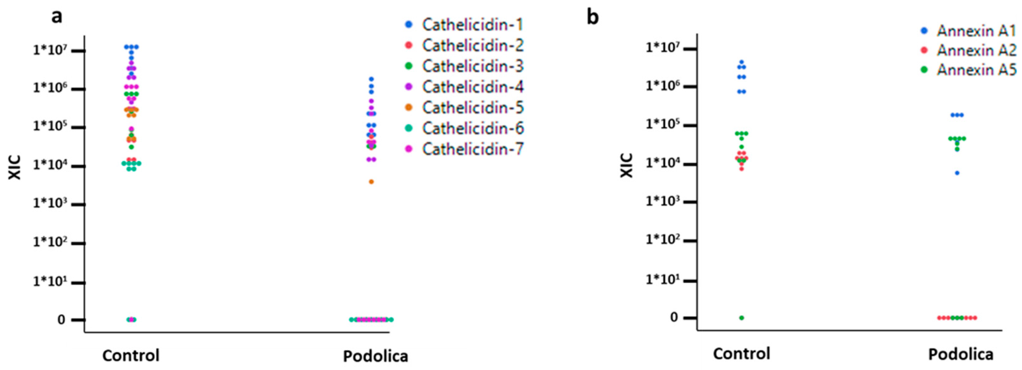 Antibiotics 13 00838 g003