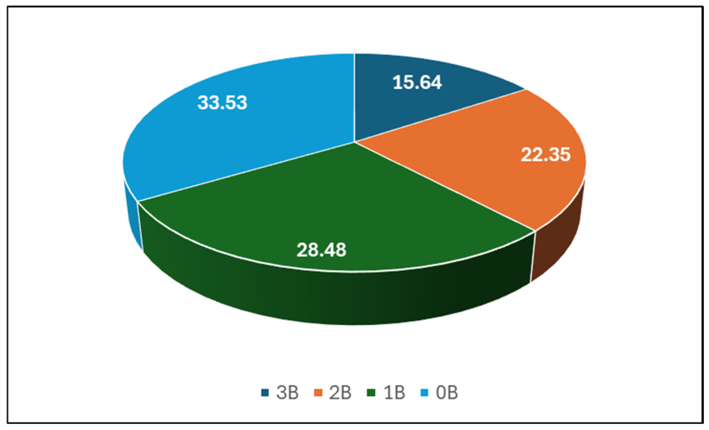 Antibiotics 13 00855 g004