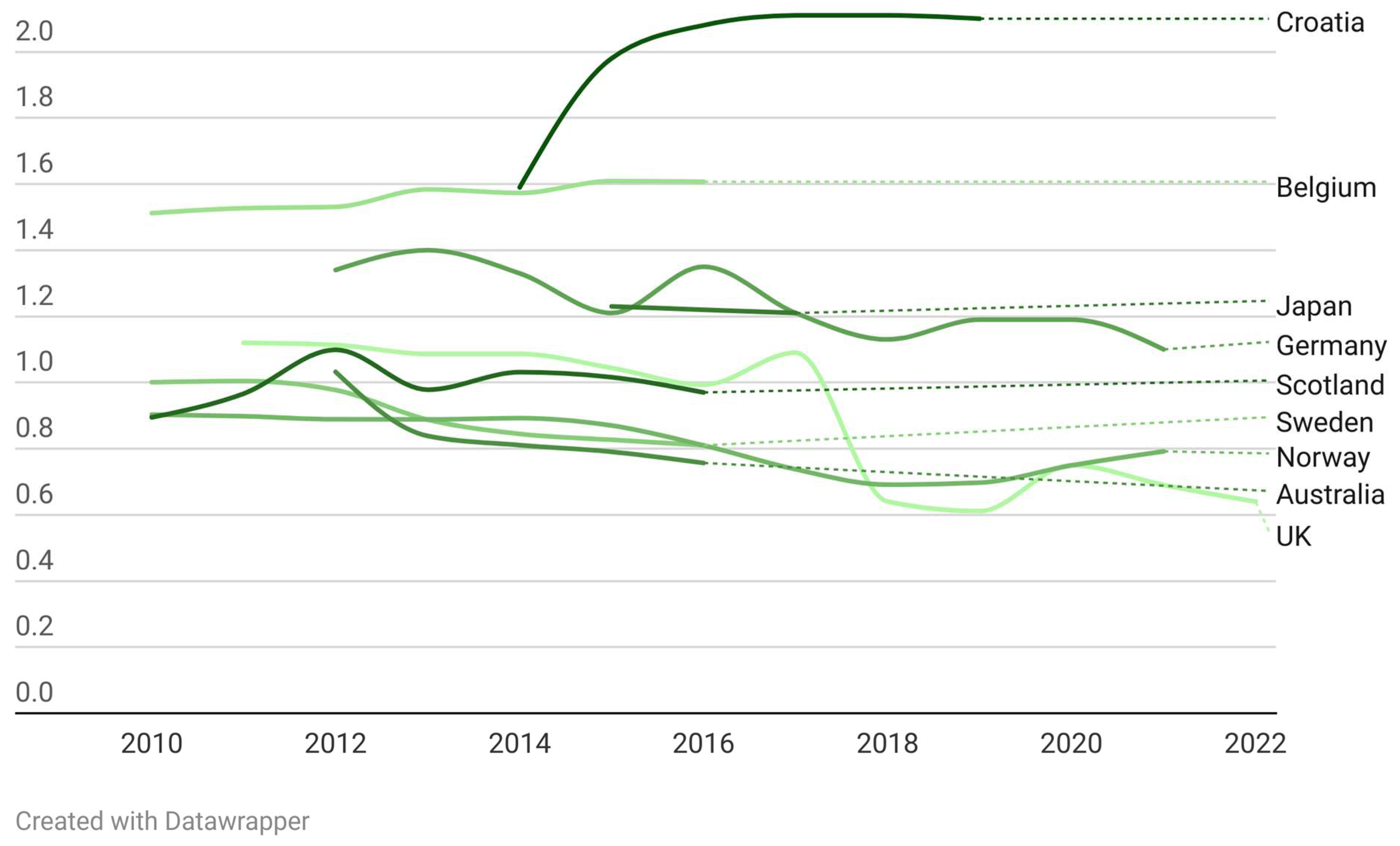 Antibiotics 13 00859 g004