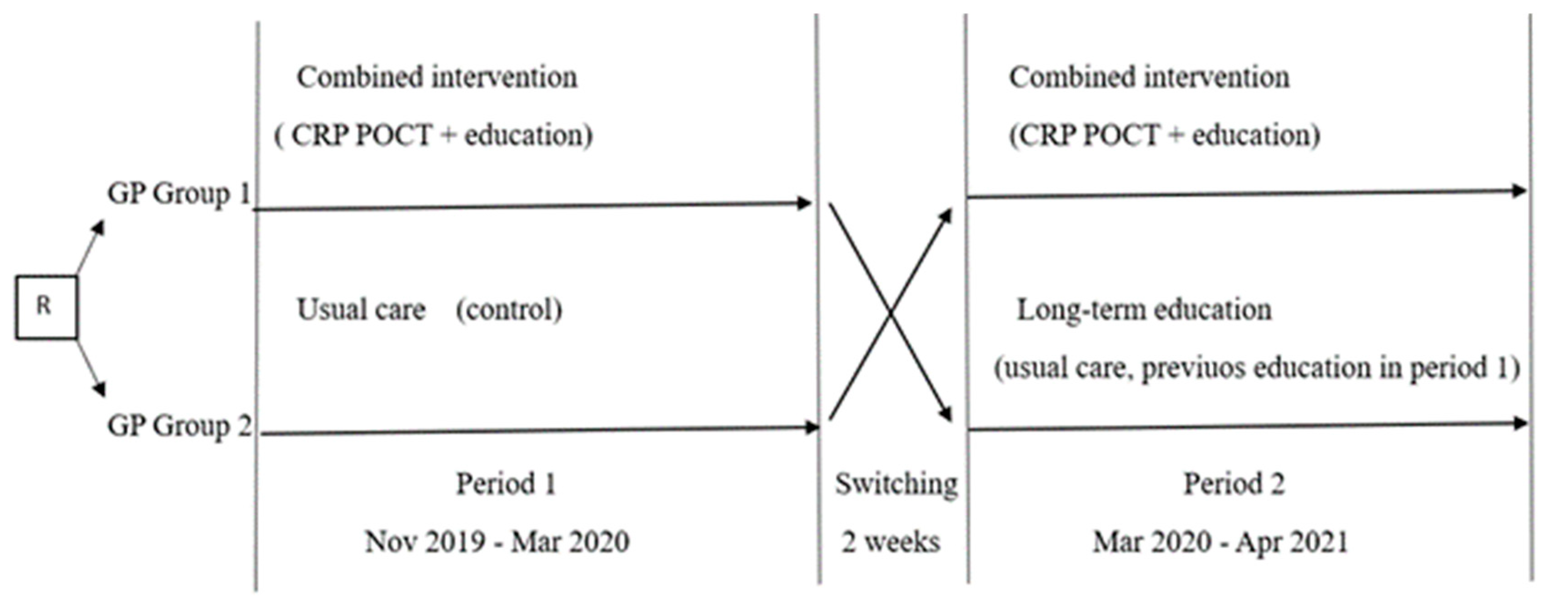 Antibiotics 13 00867 g004