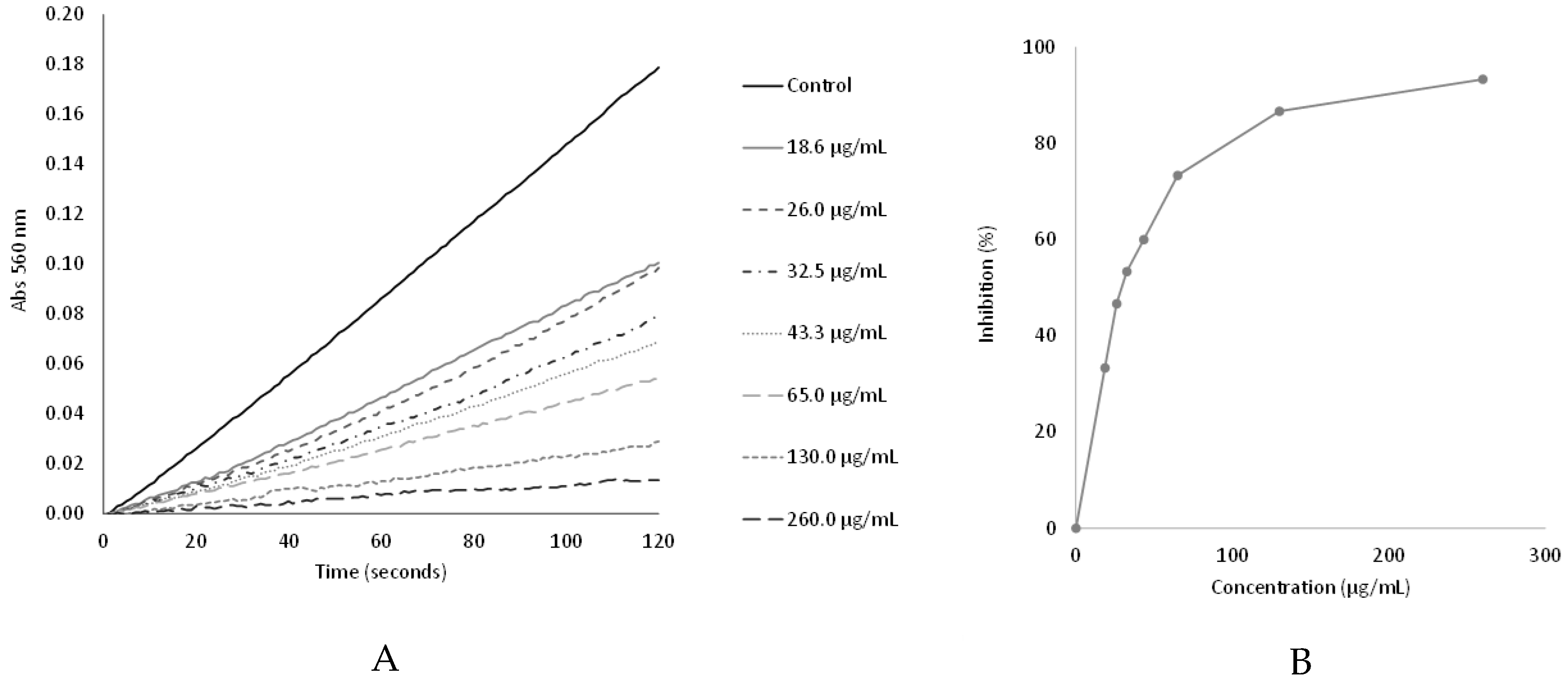 Antibiotics 13 00881 g007