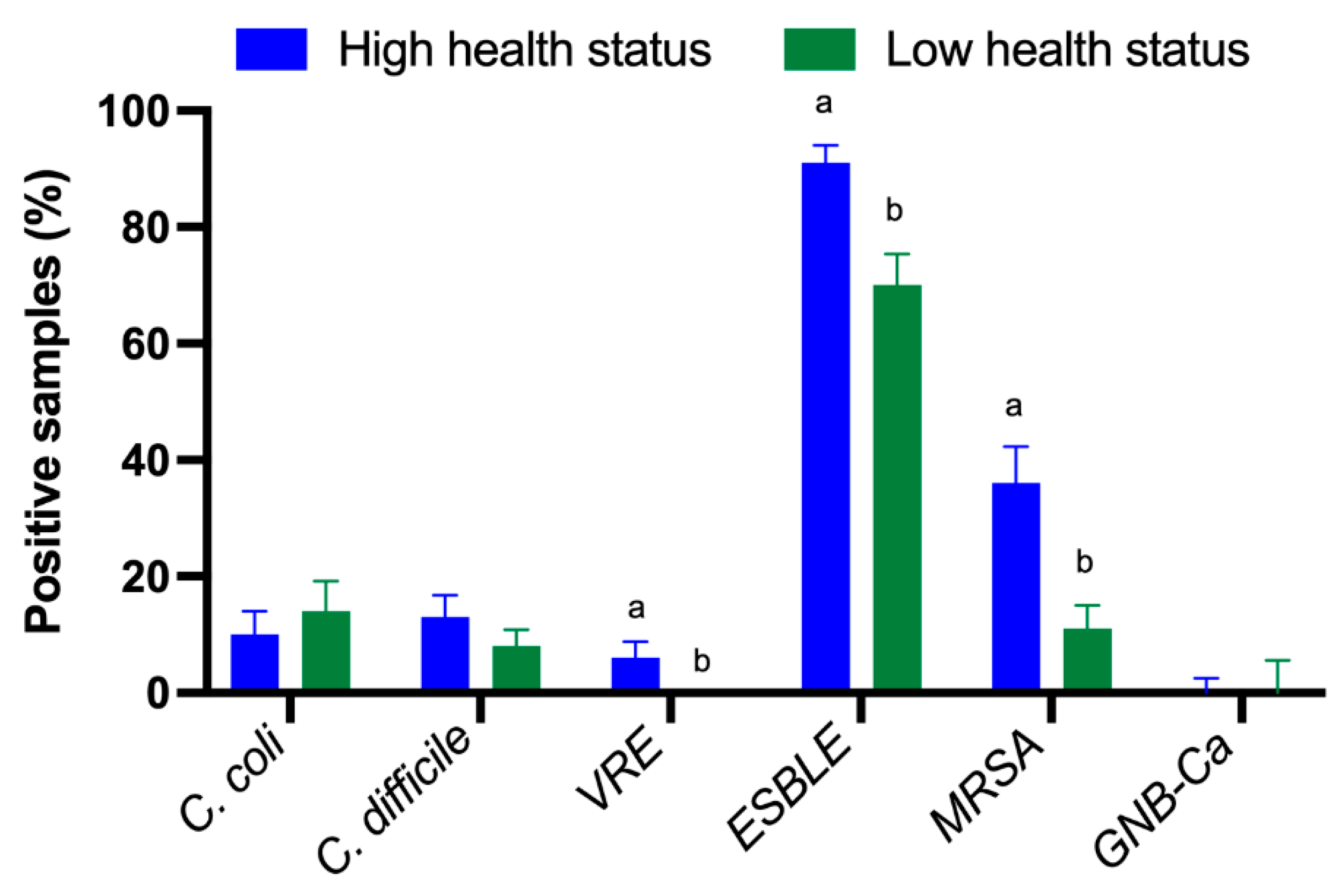 Antibiotics 13 00883 g001