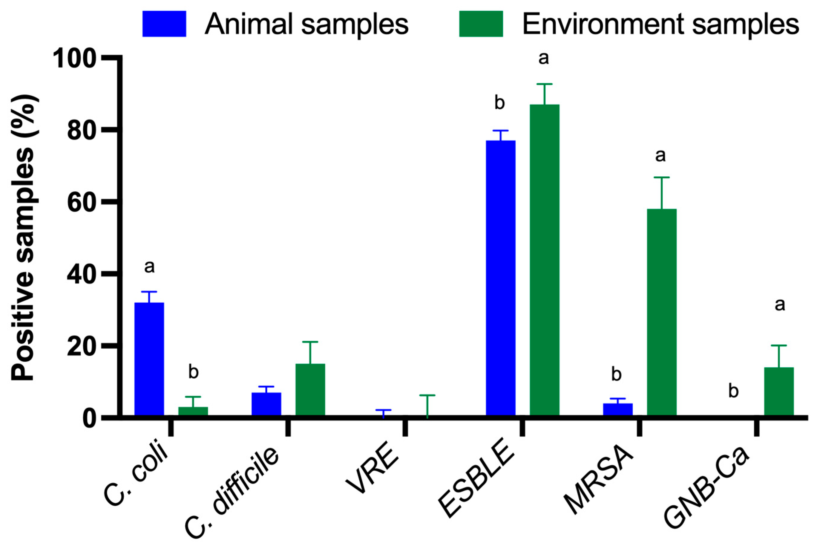 Antibiotics 13 00883 g002